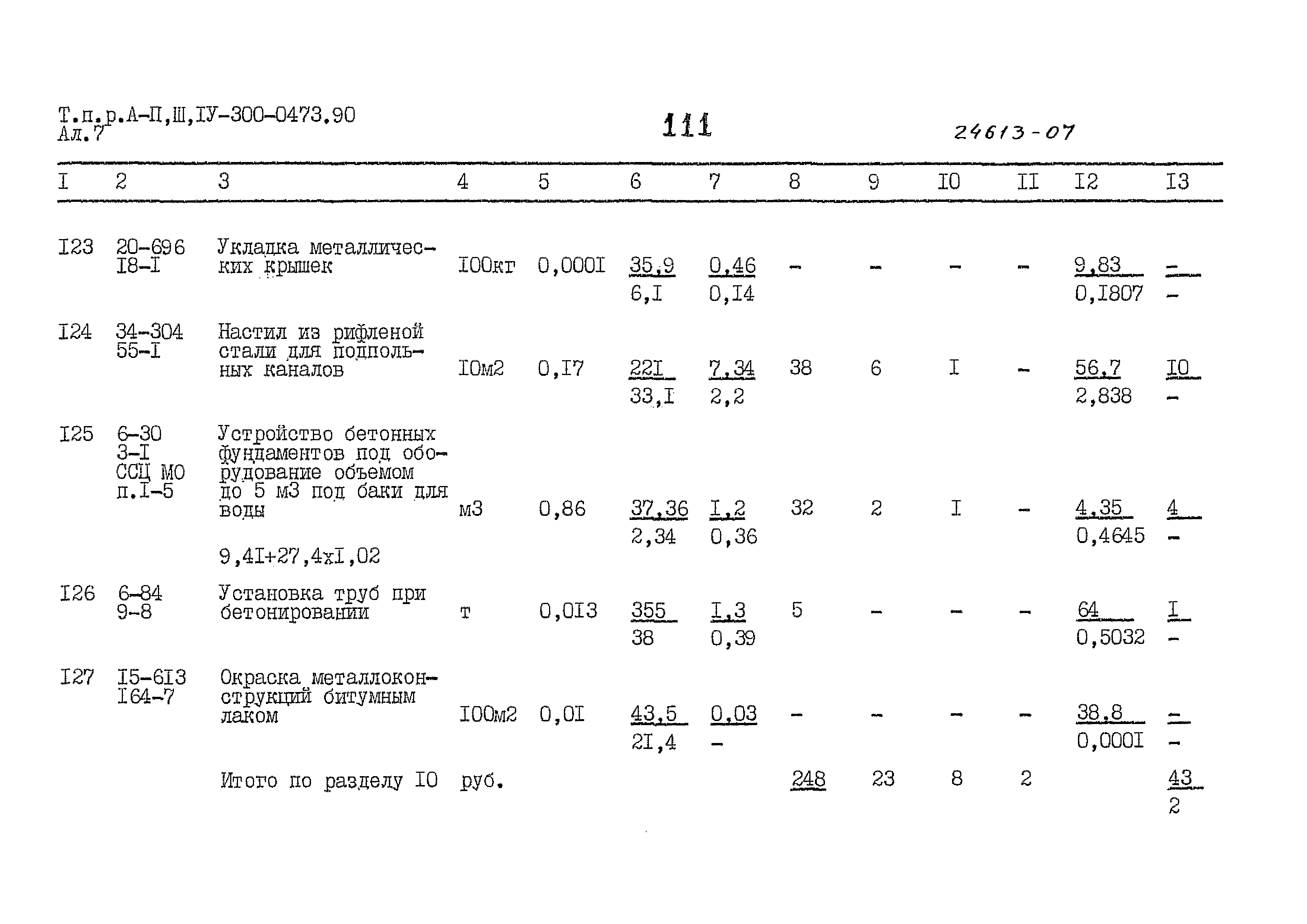 Типовые проектные решения А-II,III,IV-300-0473.90