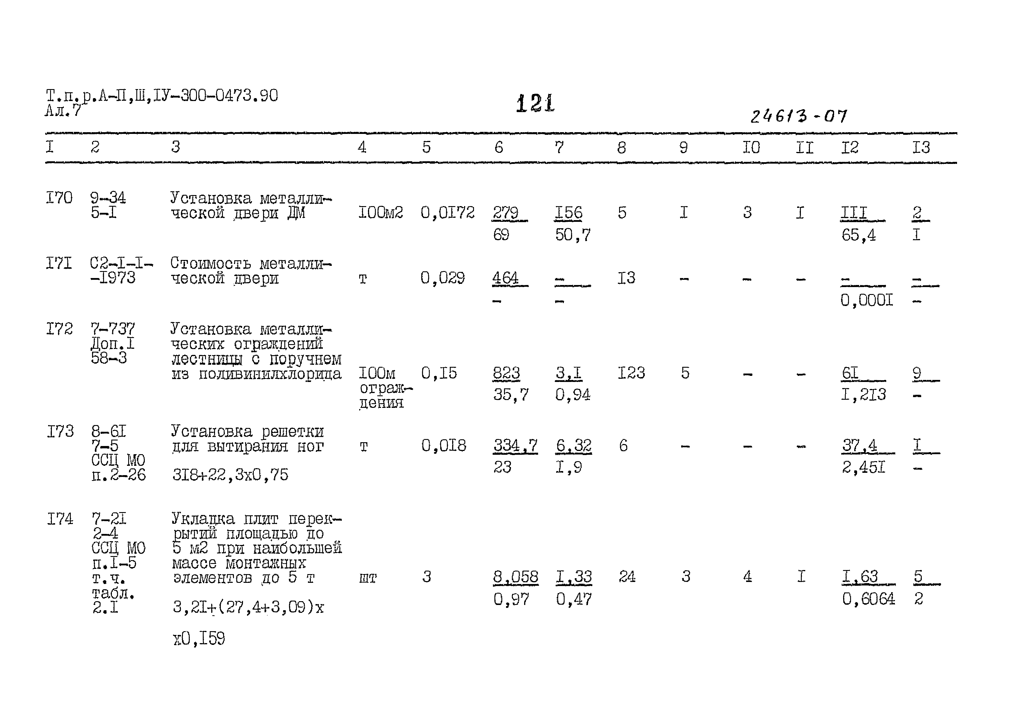 Типовые проектные решения А-II,III,IV-300-0473.90