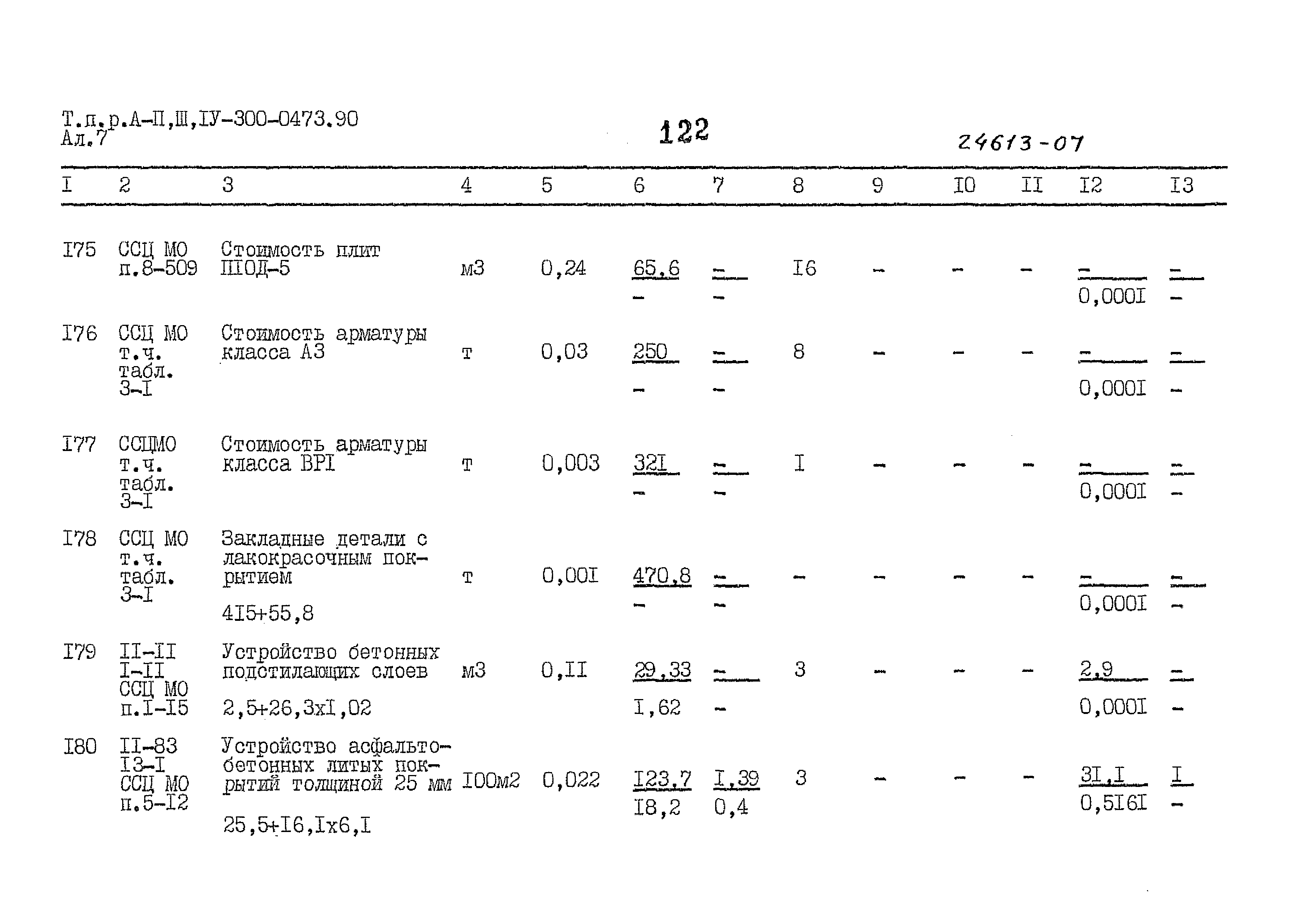 Типовые проектные решения А-II,III,IV-300-0473.90