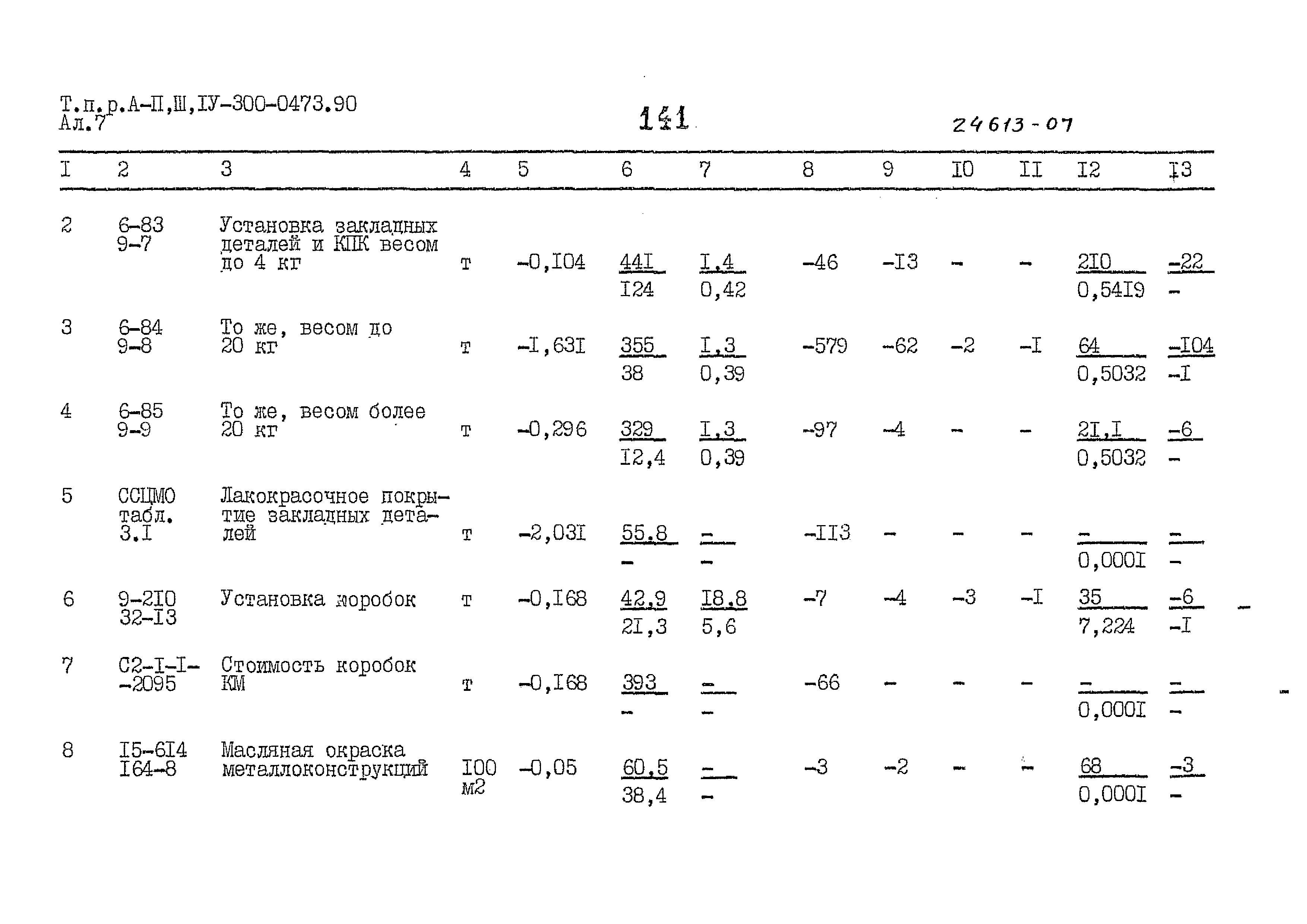 Типовые проектные решения А-II,III,IV-300-0473.90