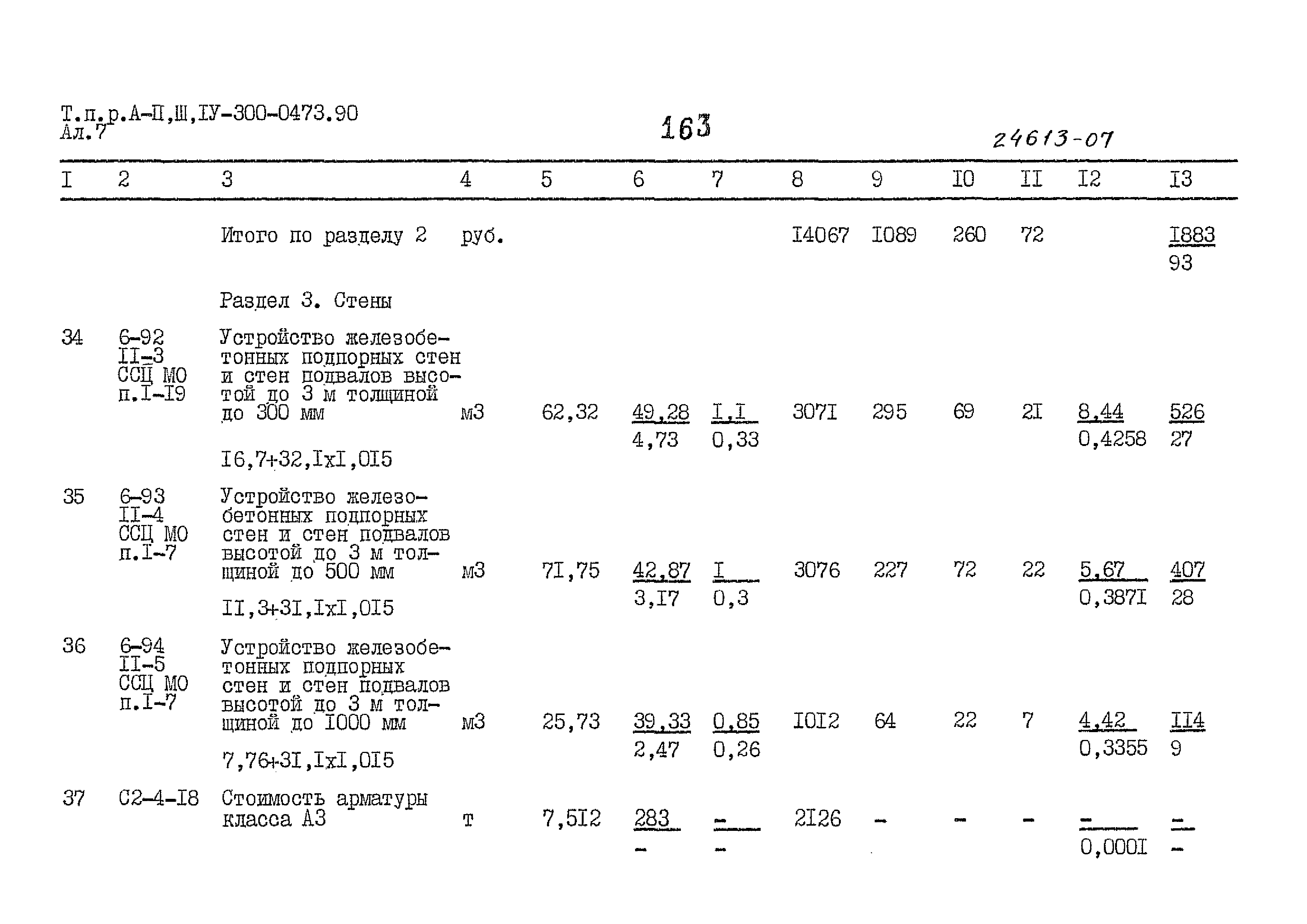 Типовые проектные решения А-II,III,IV-300-0473.90