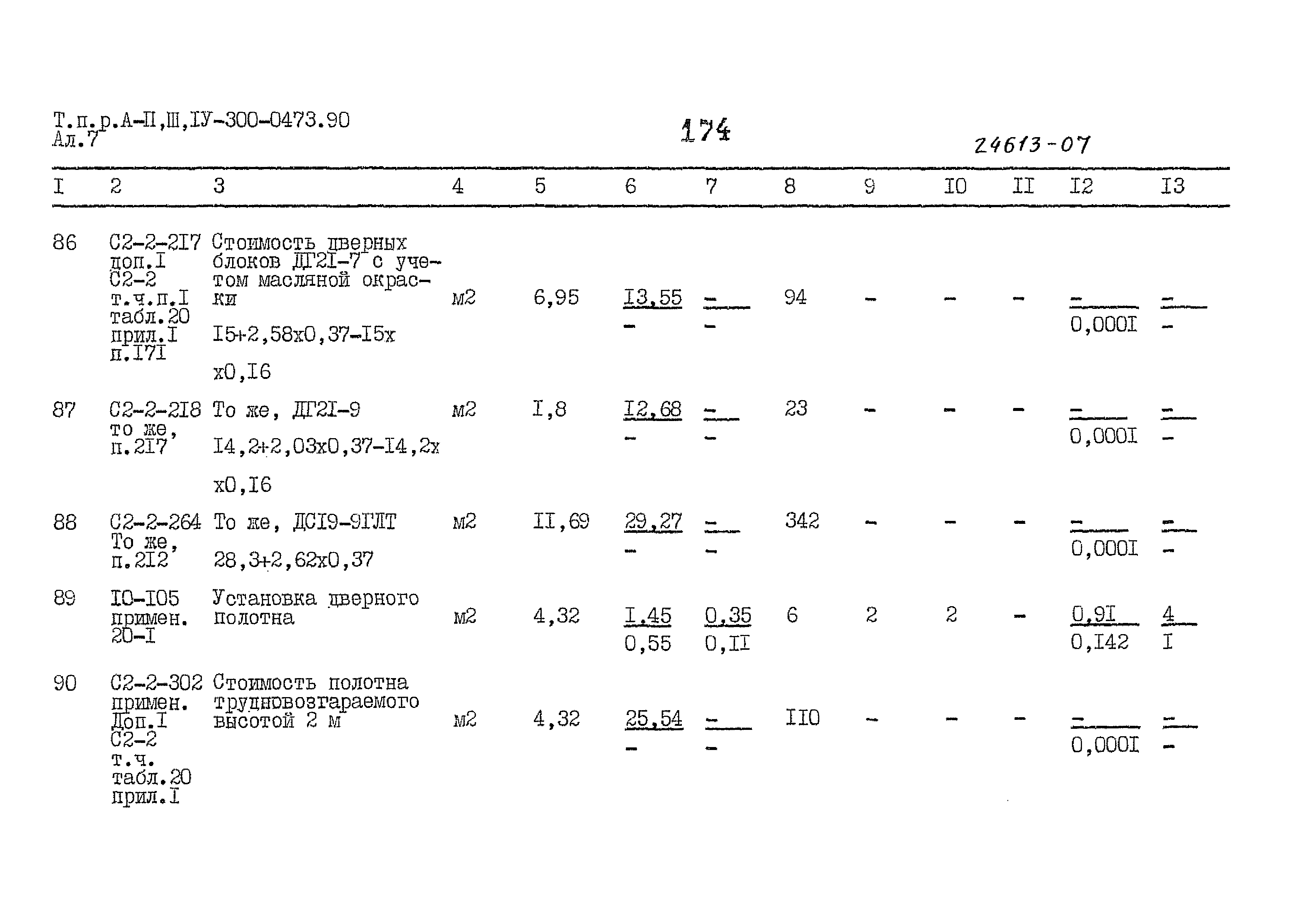 Типовые проектные решения А-II,III,IV-300-0473.90