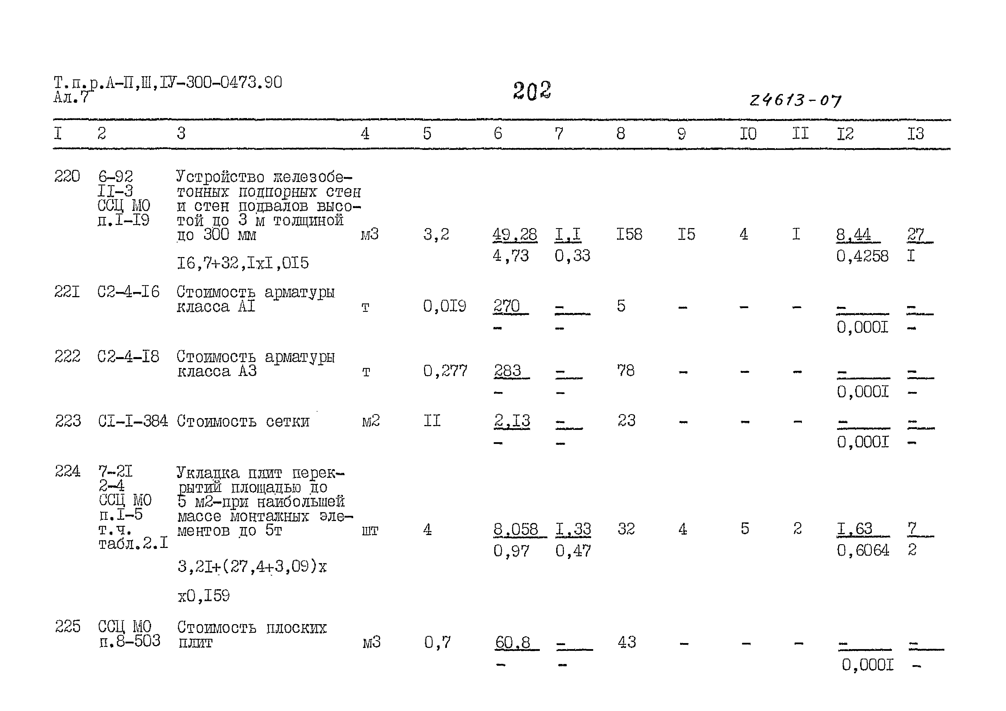 Типовые проектные решения А-II,III,IV-300-0473.90