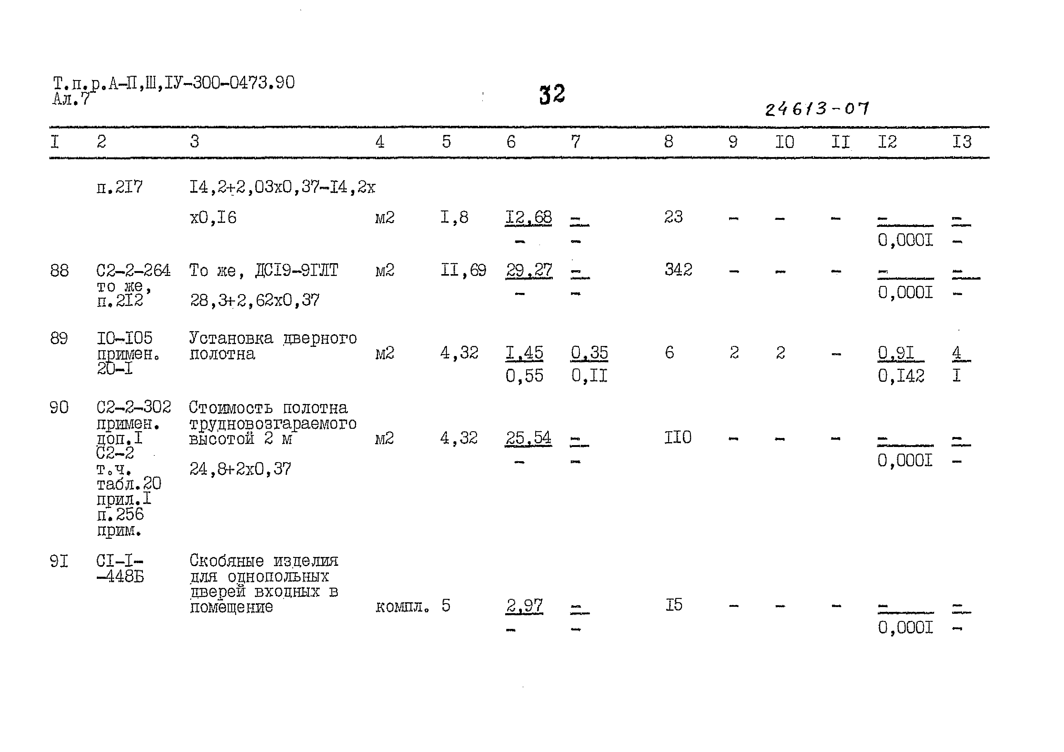 Типовые проектные решения А-II,III,IV-300-0473.90