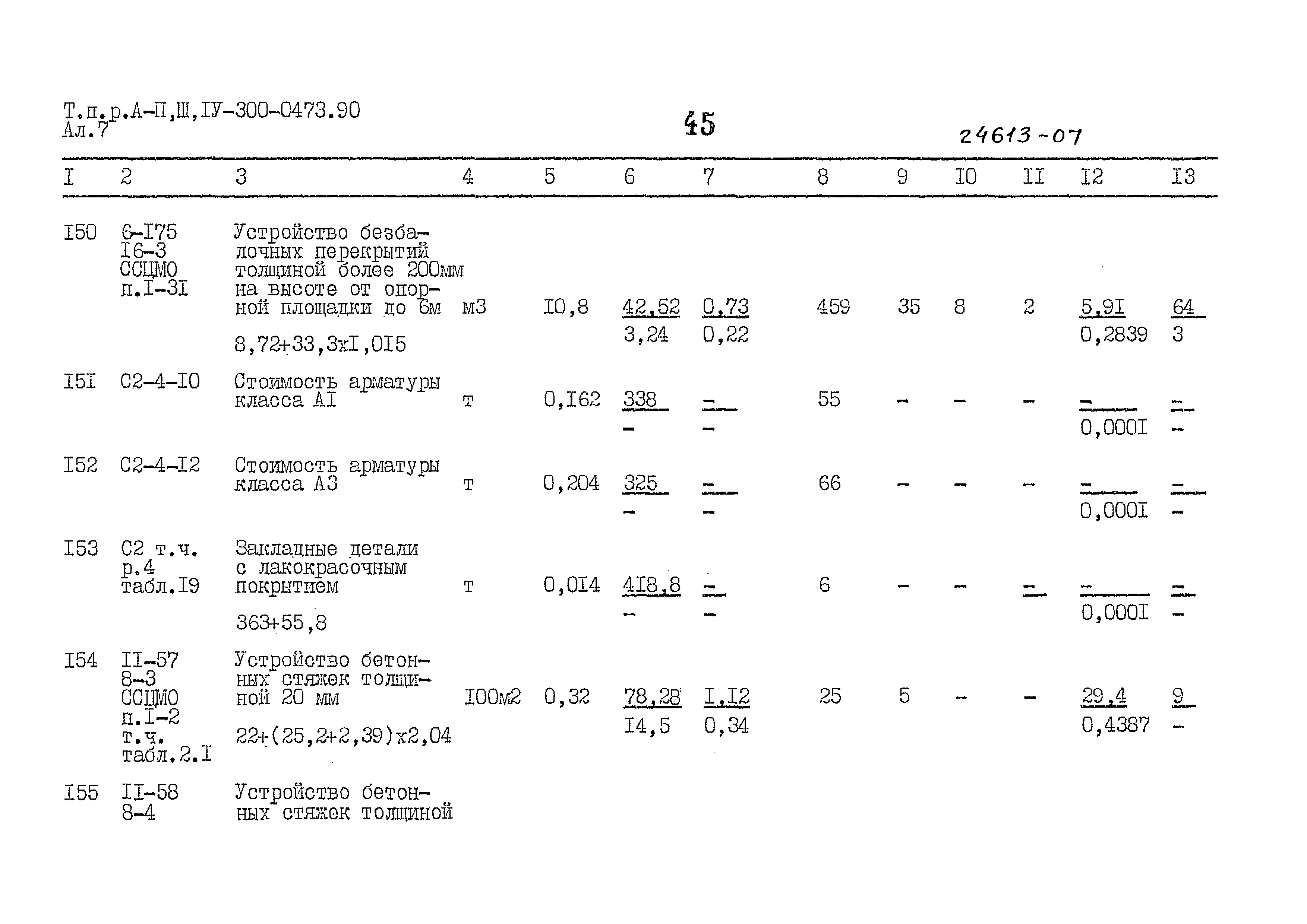 Типовые проектные решения А-II,III,IV-300-0473.90