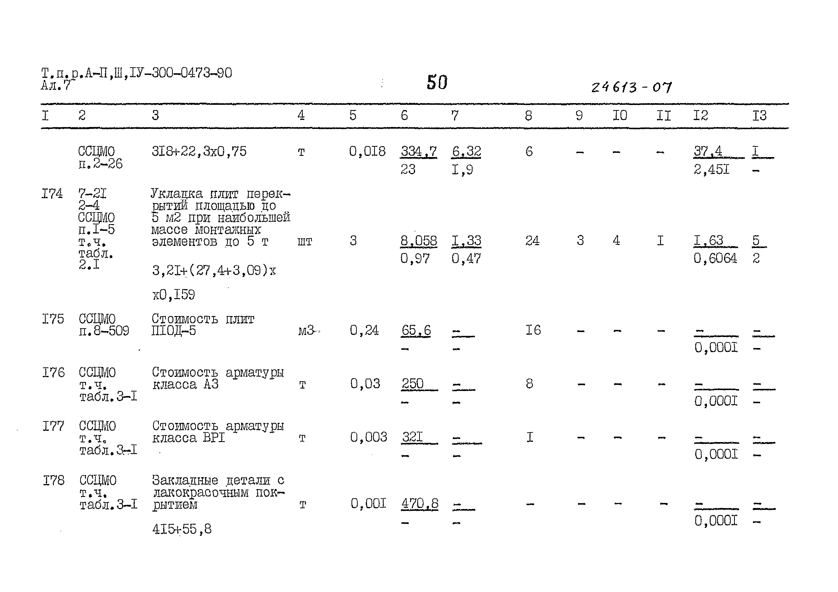 Типовые проектные решения А-II,III,IV-300-0473.90