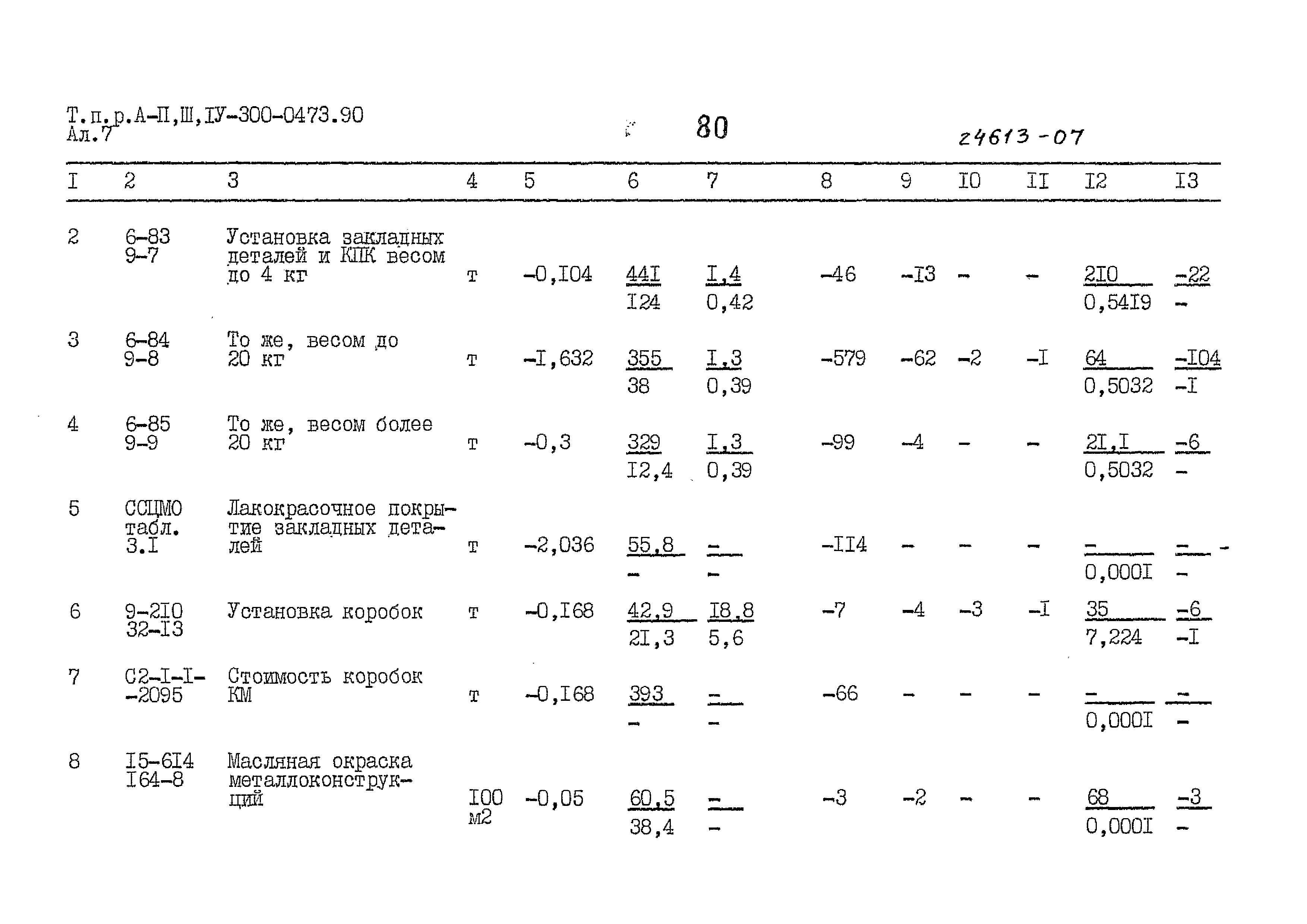 Типовые проектные решения А-II,III,IV-300-0473.90