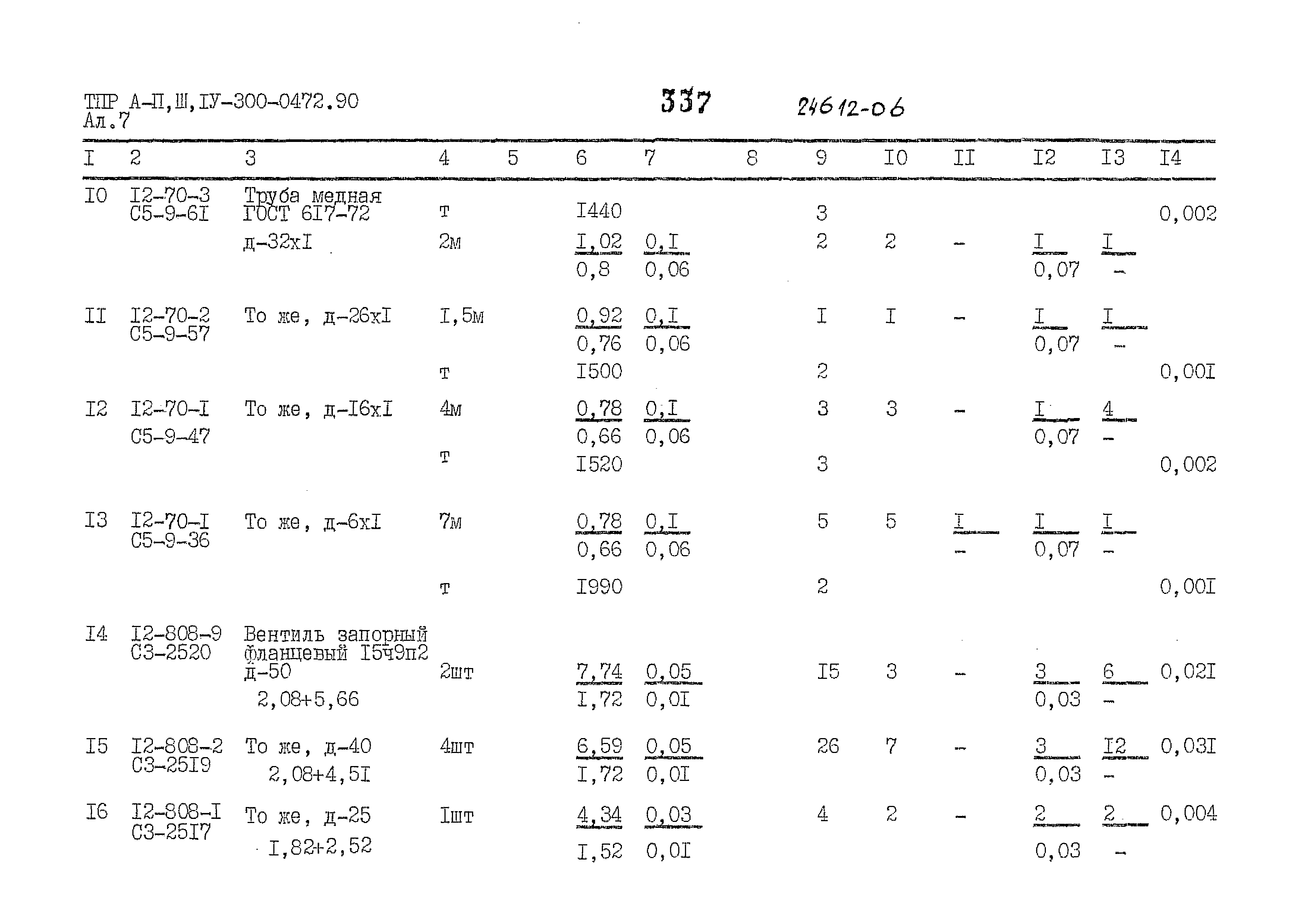 Типовые проектные решения А-II,III,IV-300-0472.90