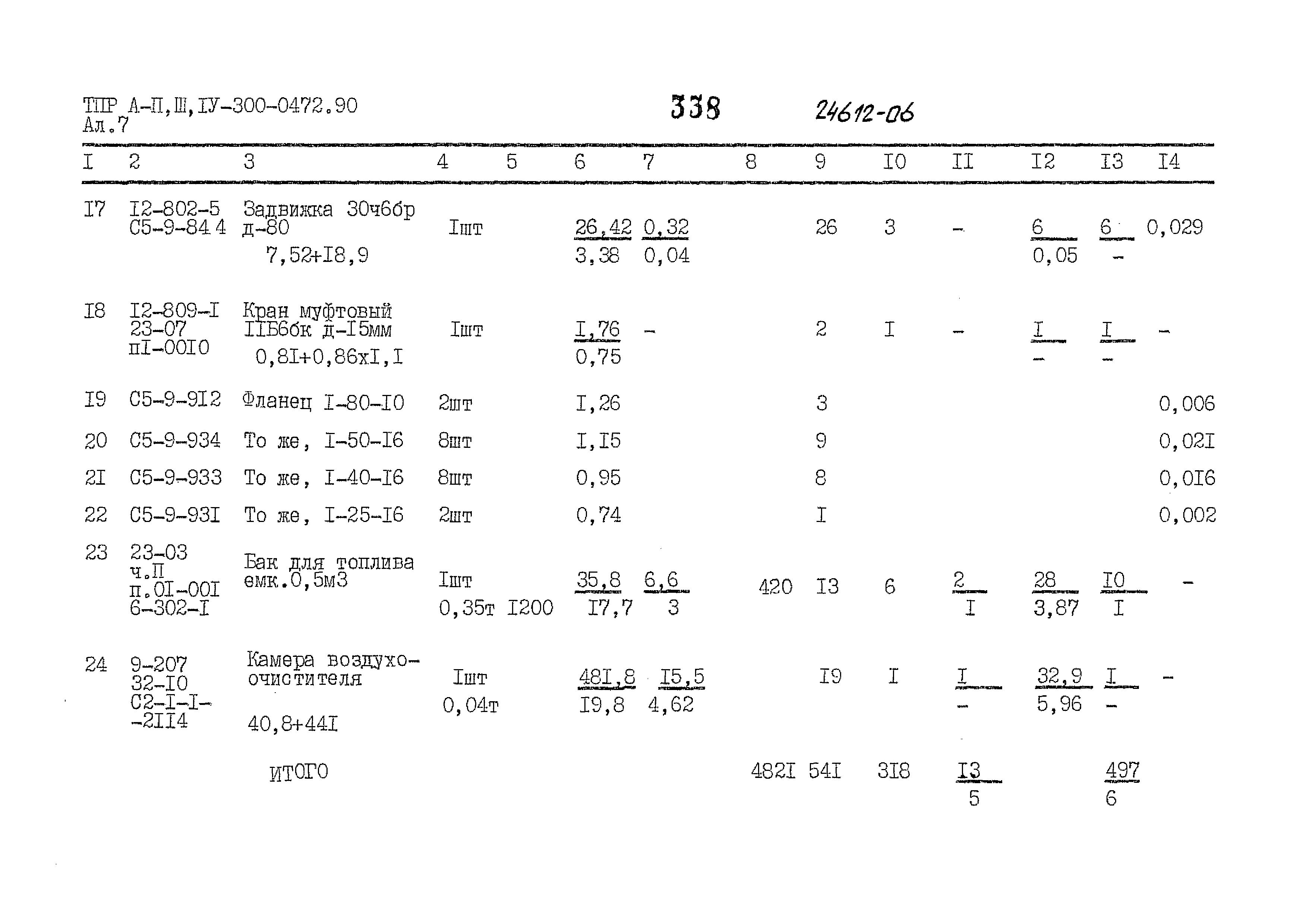 Типовые проектные решения А-II,III,IV-300-0472.90