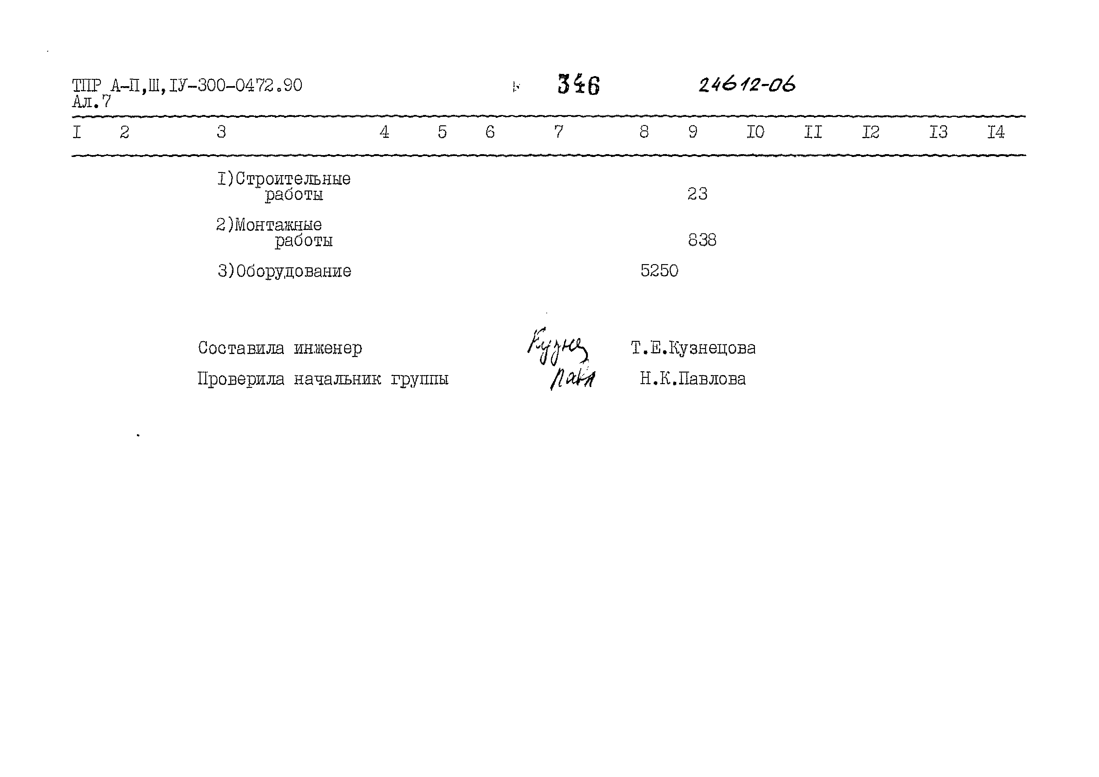 Типовые проектные решения А-II,III,IV-300-0472.90