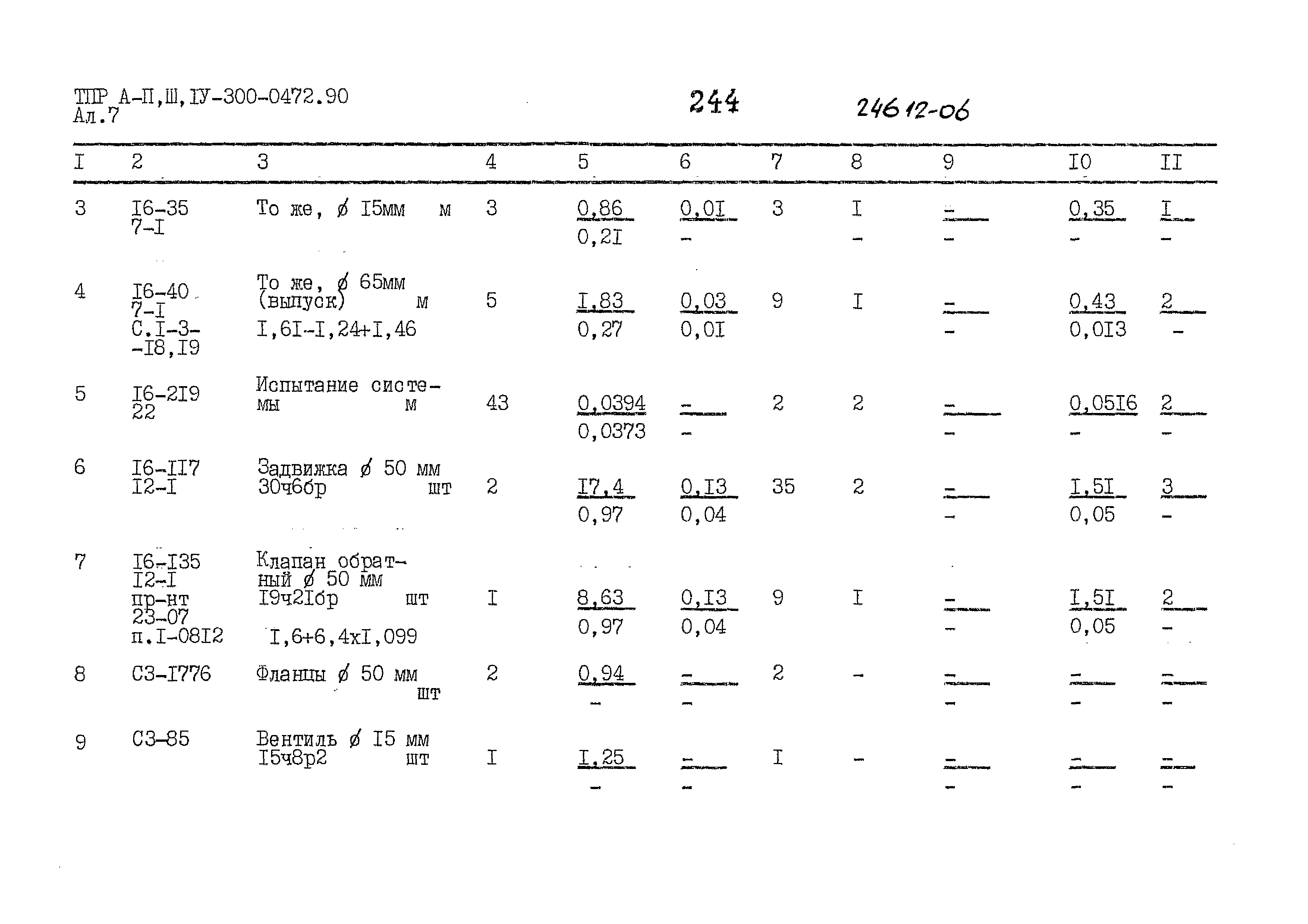 Типовые проектные решения А-II,III,IV-300-0472.90