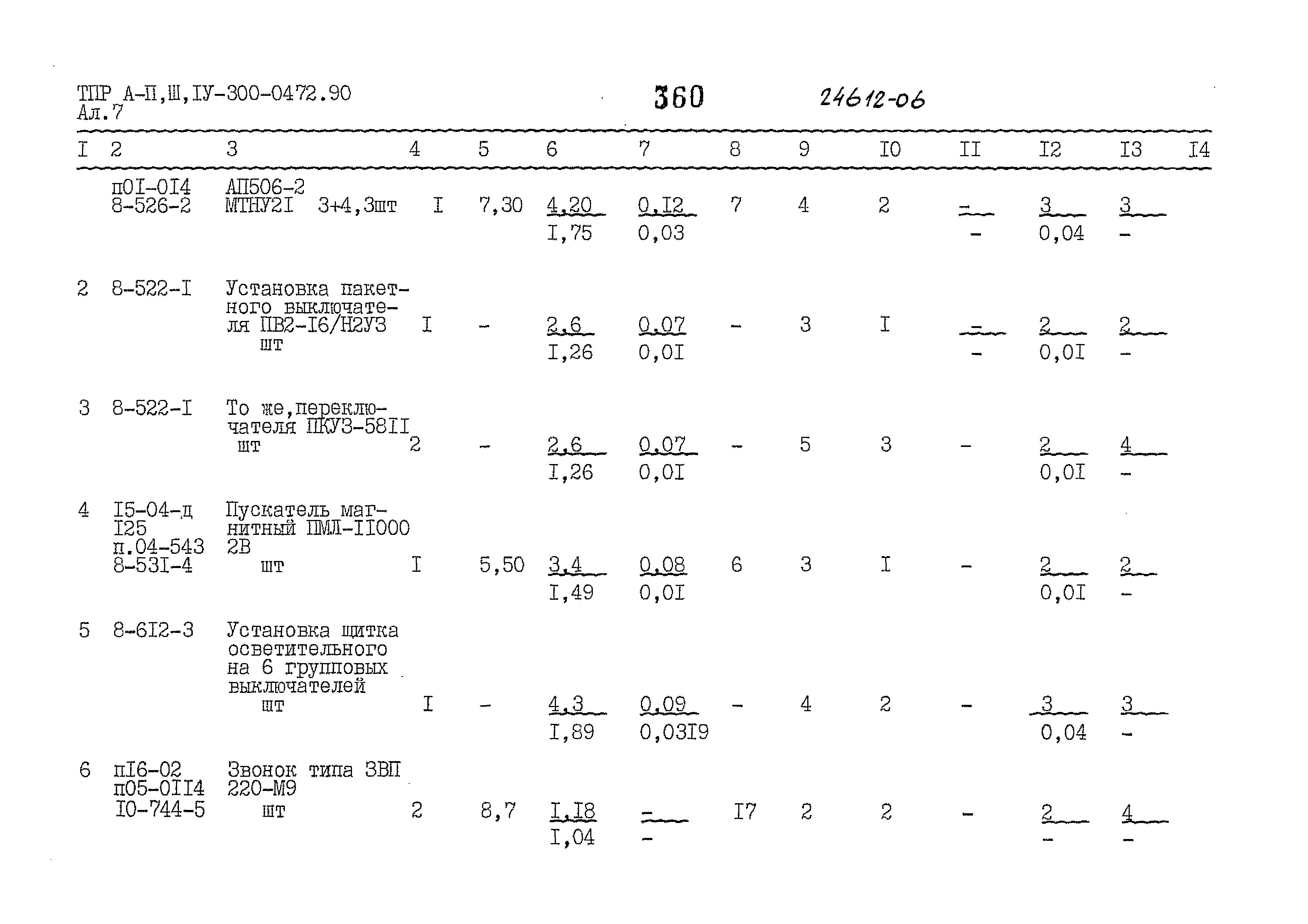 Типовые проектные решения А-II,III,IV-300-0472.90