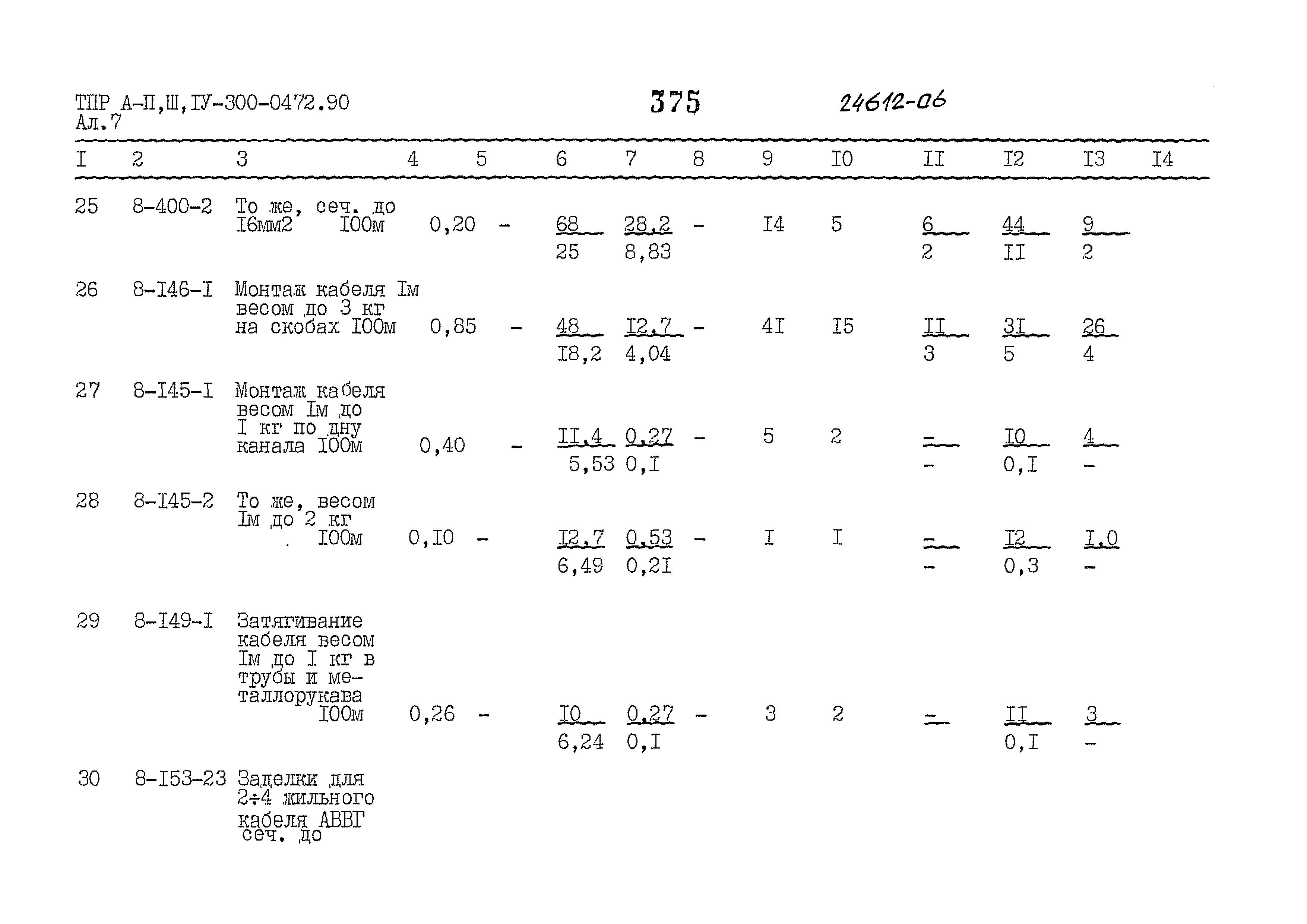 Типовые проектные решения А-II,III,IV-300-0472.90