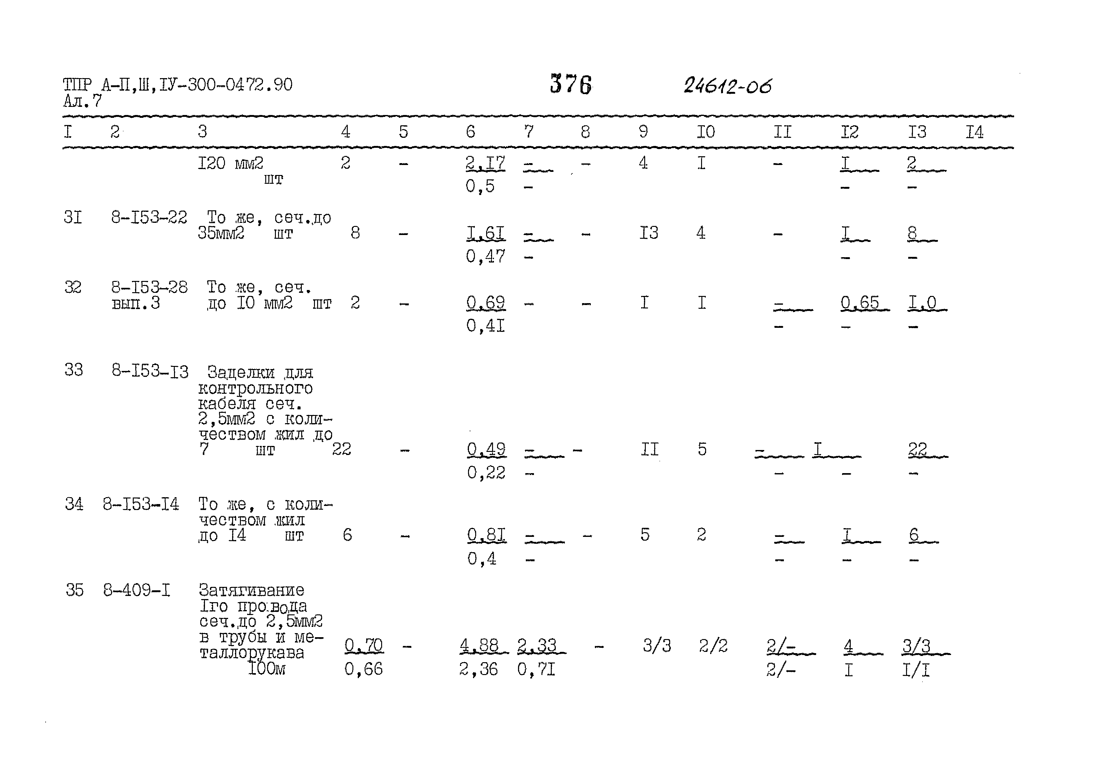 Типовые проектные решения А-II,III,IV-300-0472.90