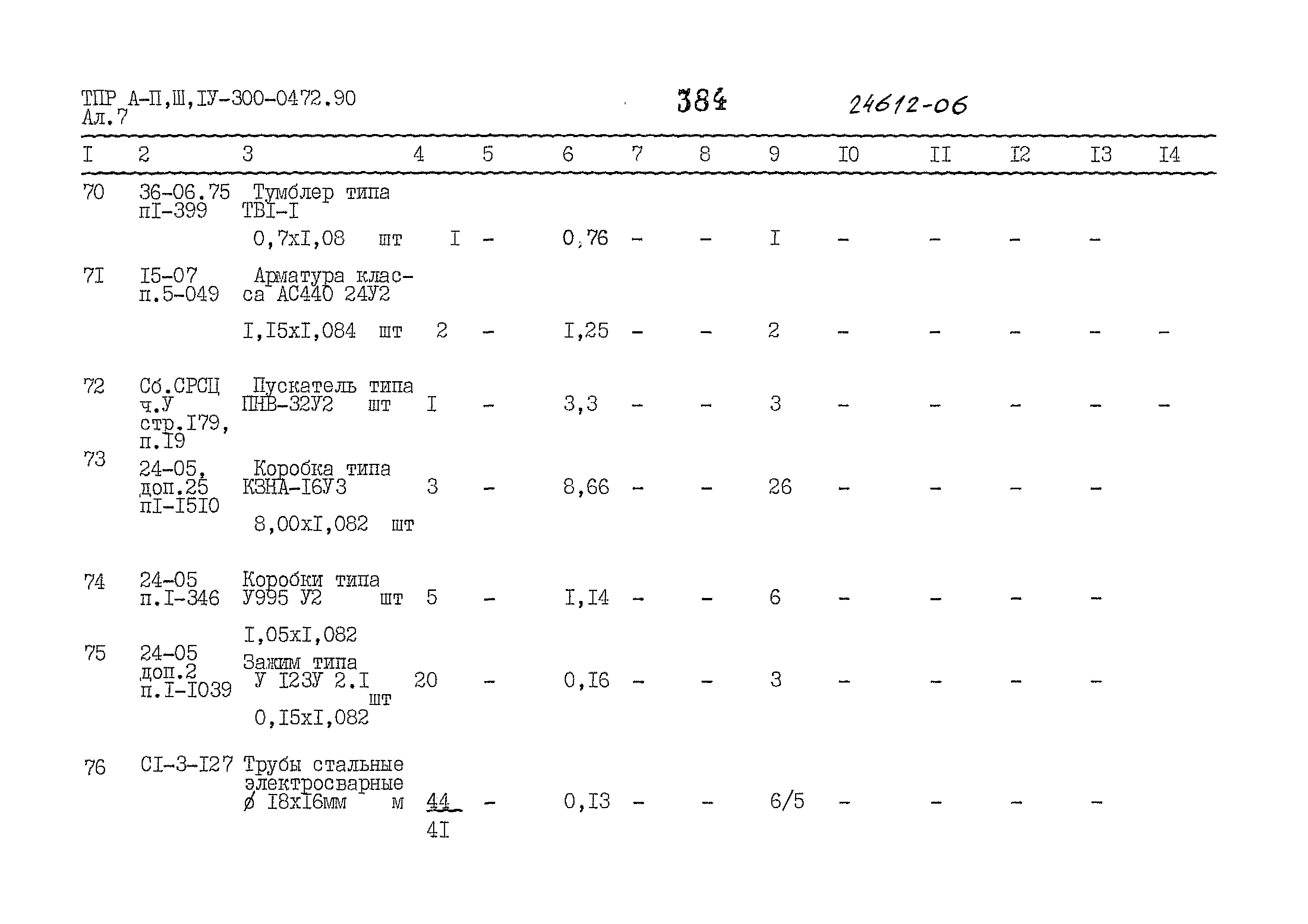 Типовые проектные решения А-II,III,IV-300-0472.90