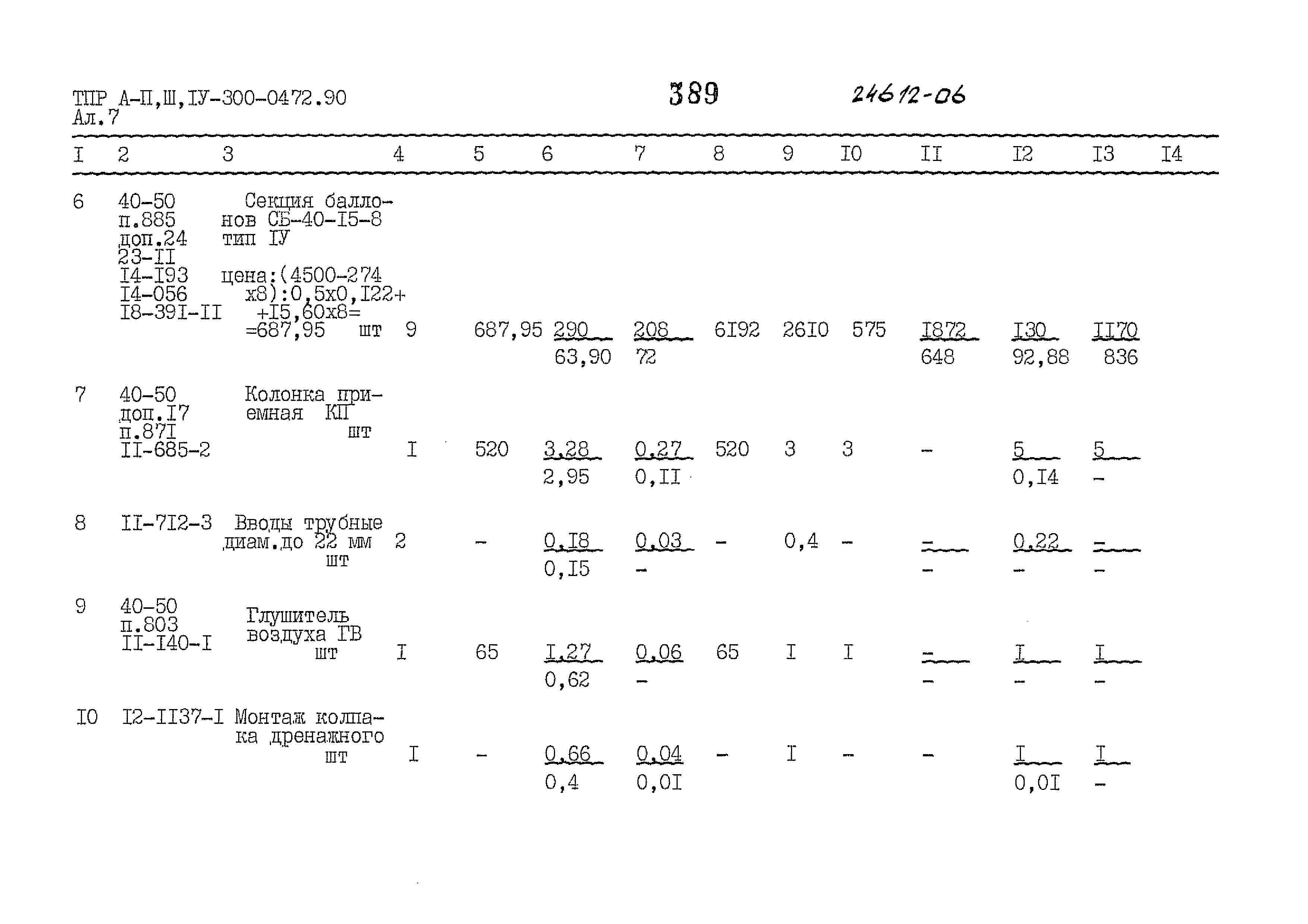 Типовые проектные решения А-II,III,IV-300-0472.90