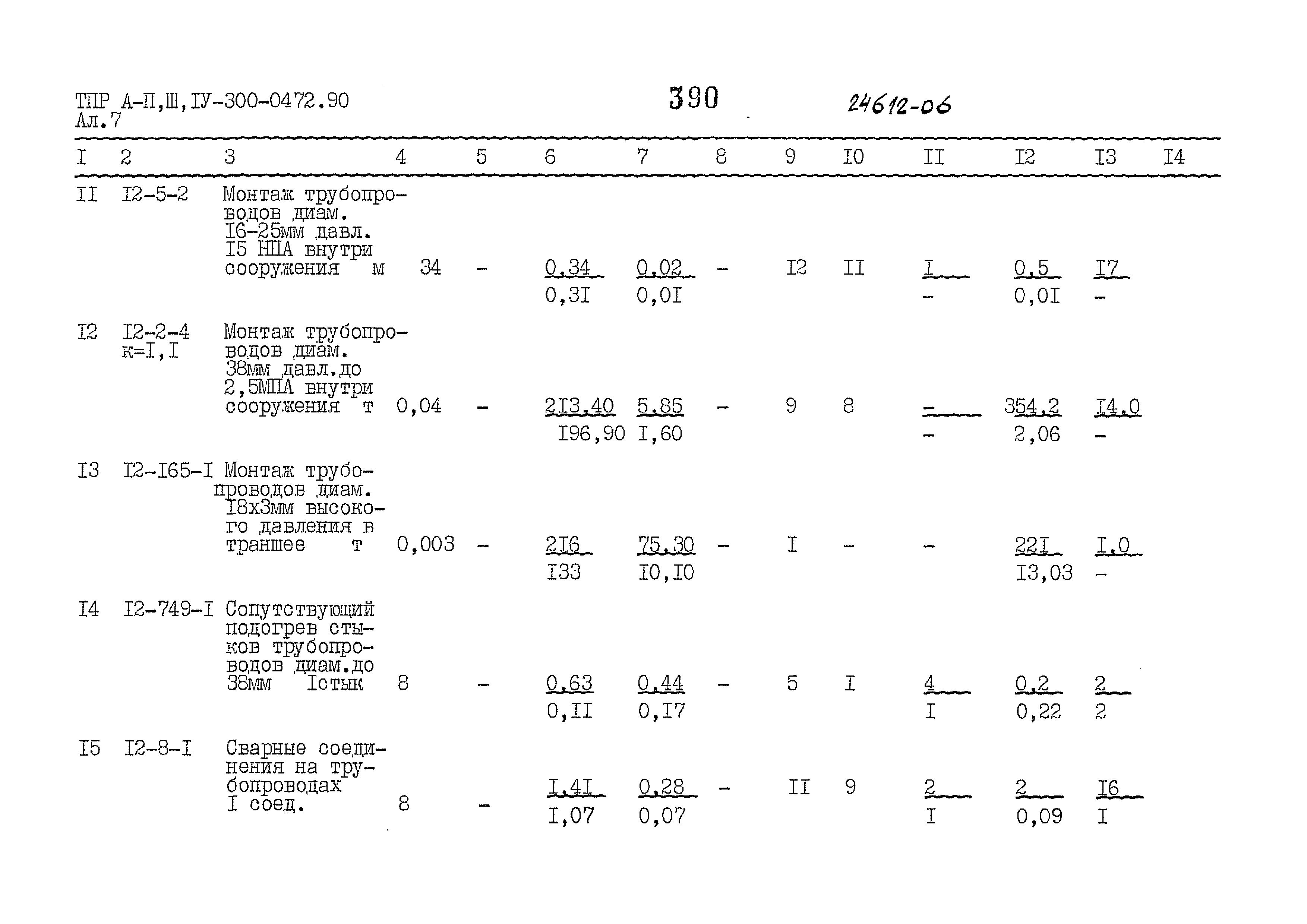 Типовые проектные решения А-II,III,IV-300-0472.90