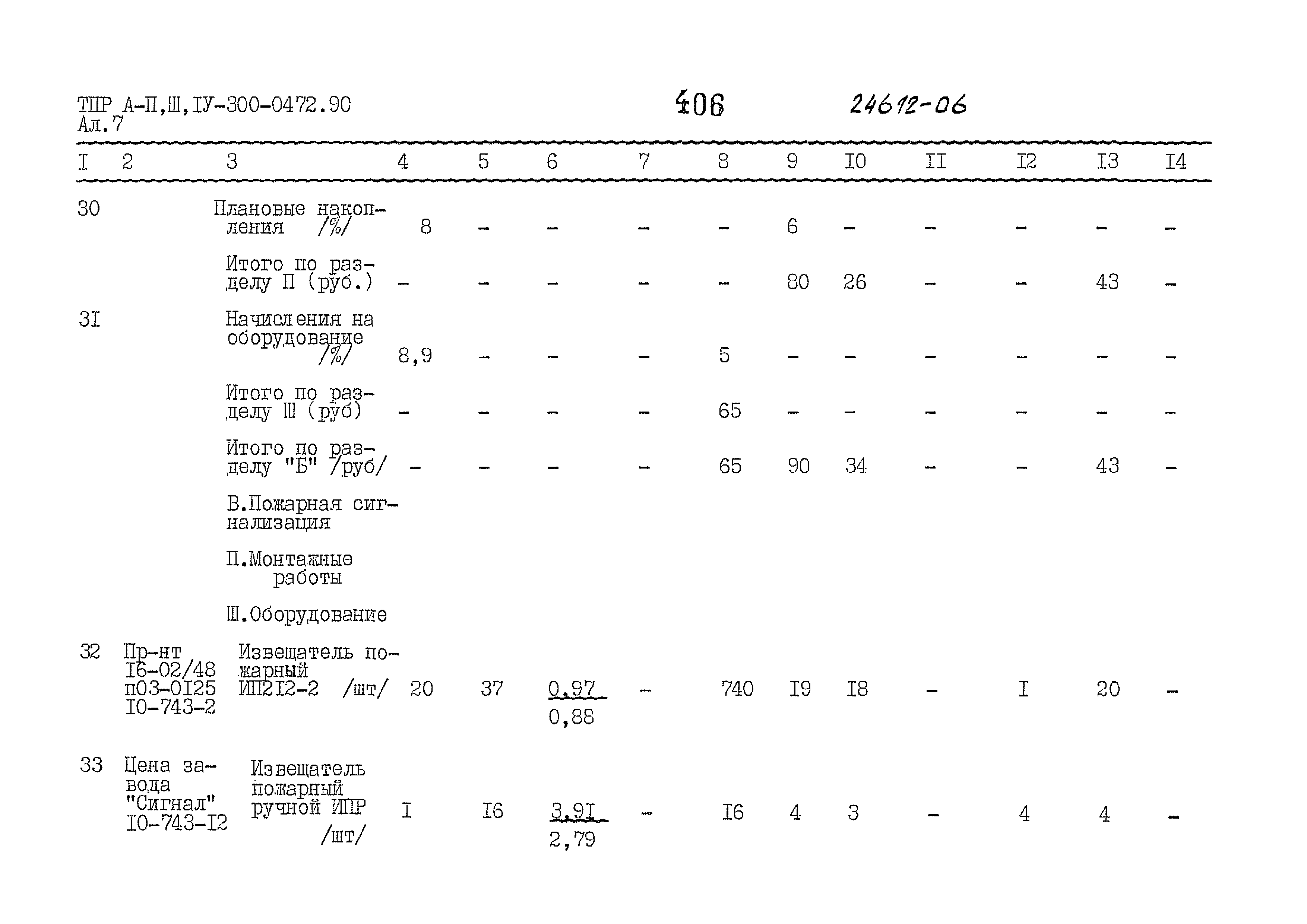 Типовые проектные решения А-II,III,IV-300-0472.90