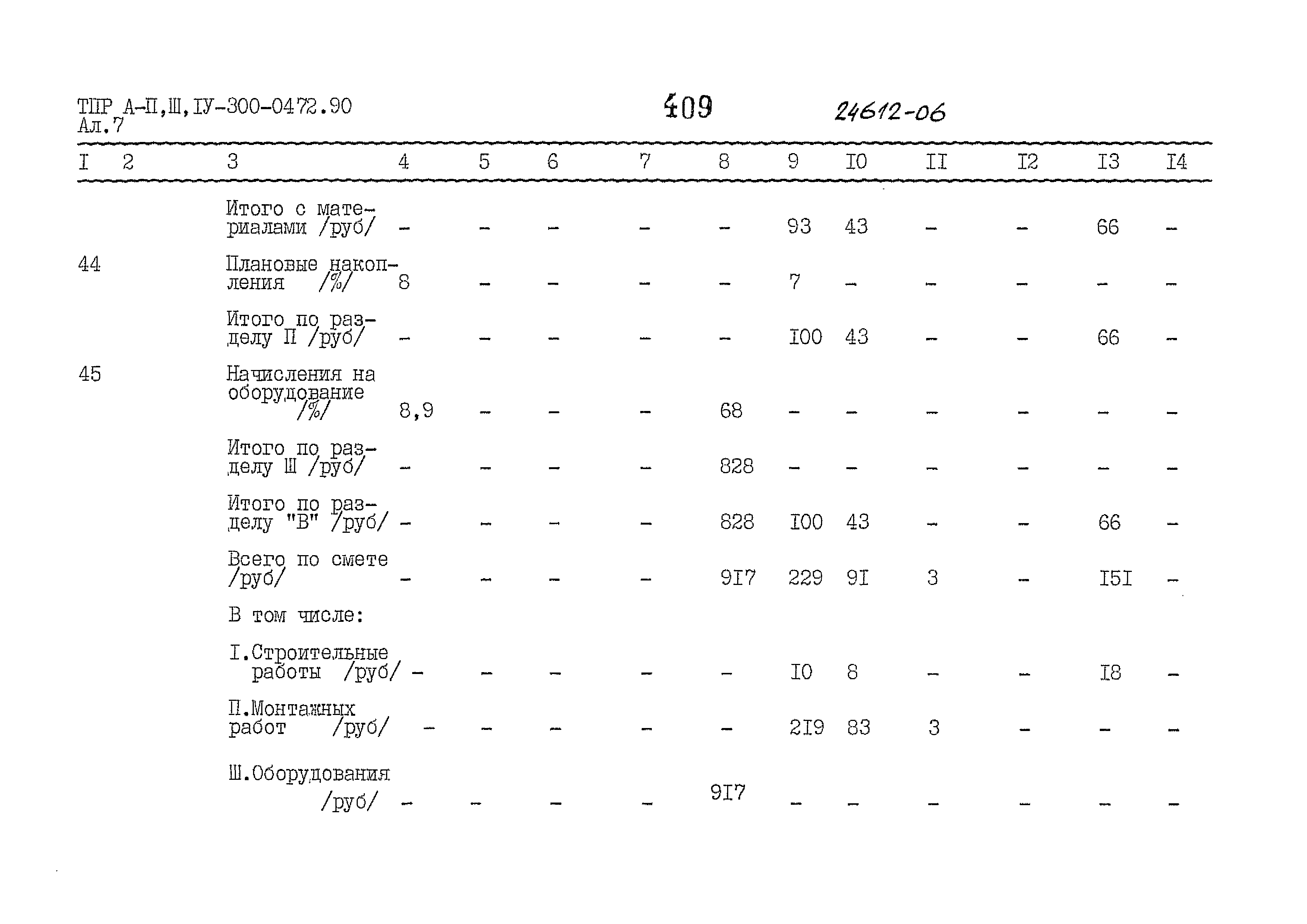 Типовые проектные решения А-II,III,IV-300-0472.90