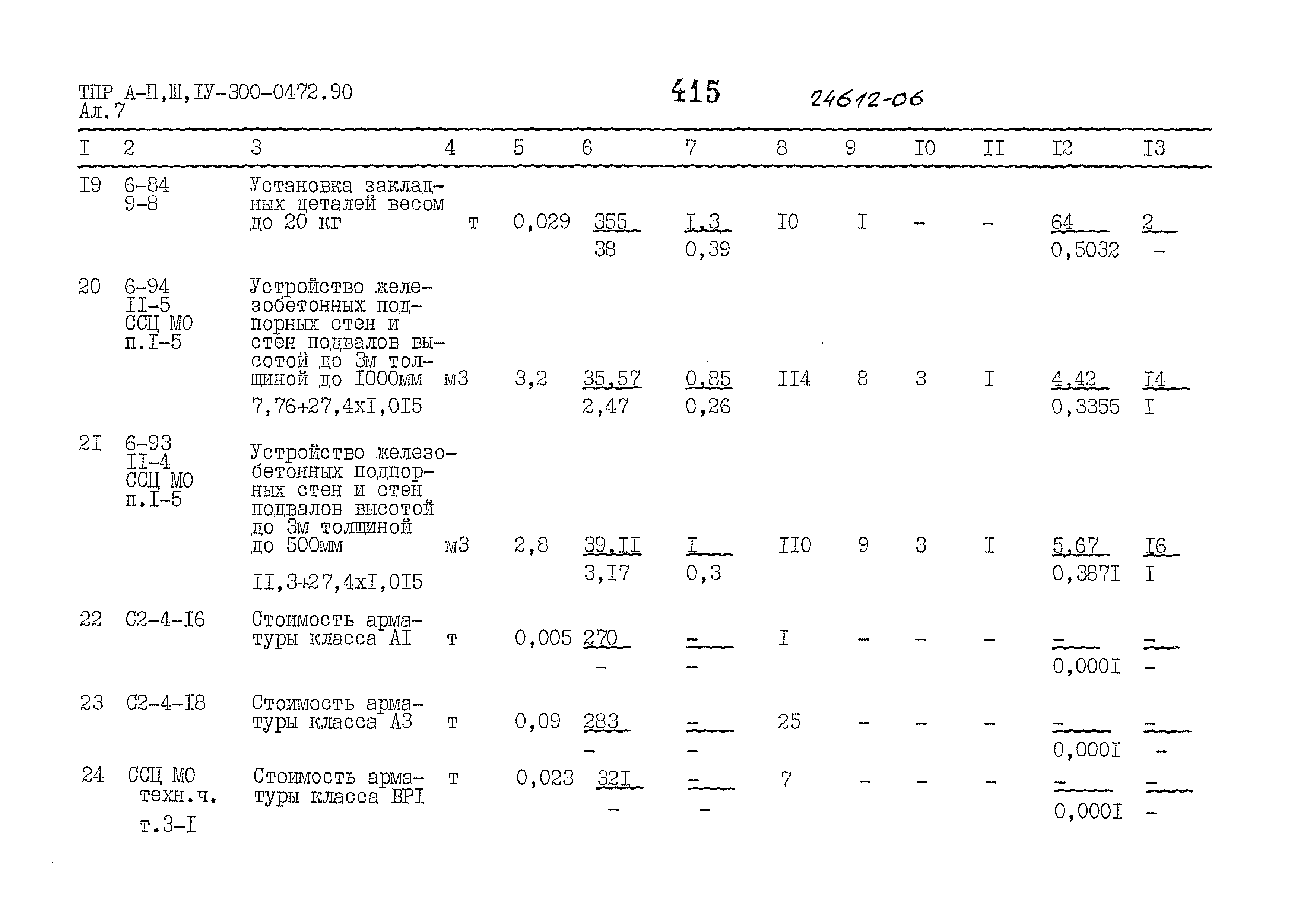 Типовые проектные решения А-II,III,IV-300-0472.90