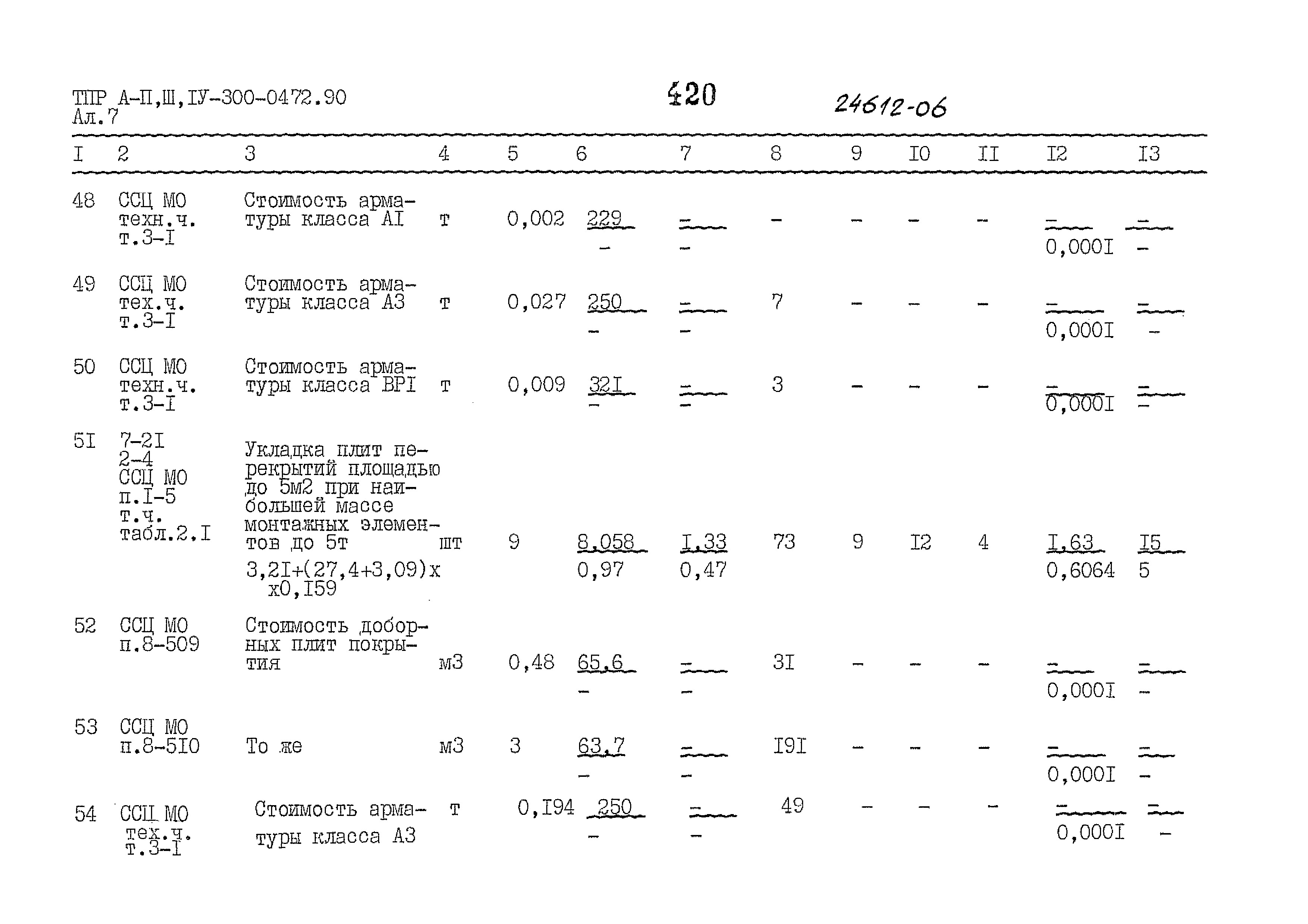 Типовые проектные решения А-II,III,IV-300-0472.90