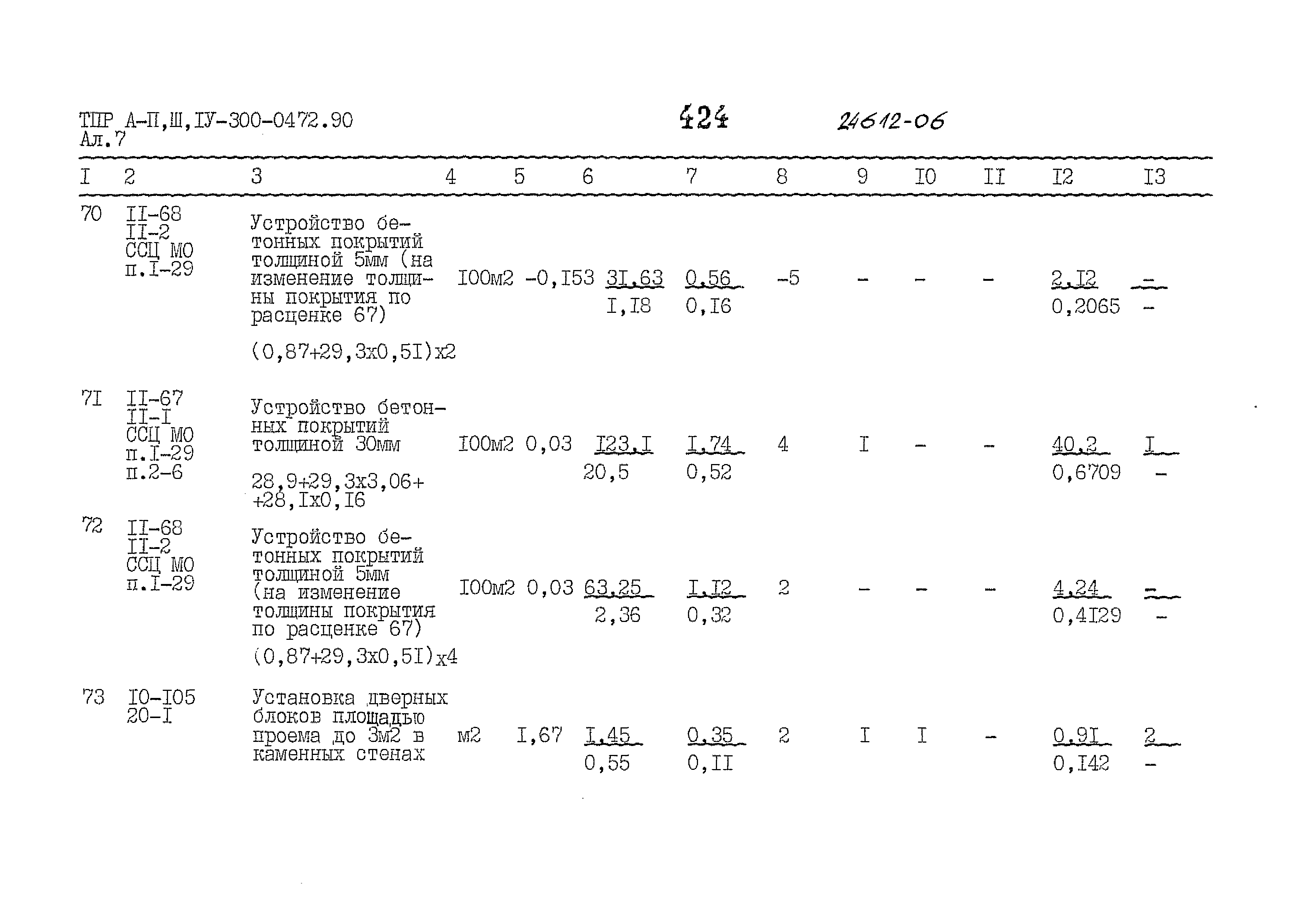 Типовые проектные решения А-II,III,IV-300-0472.90