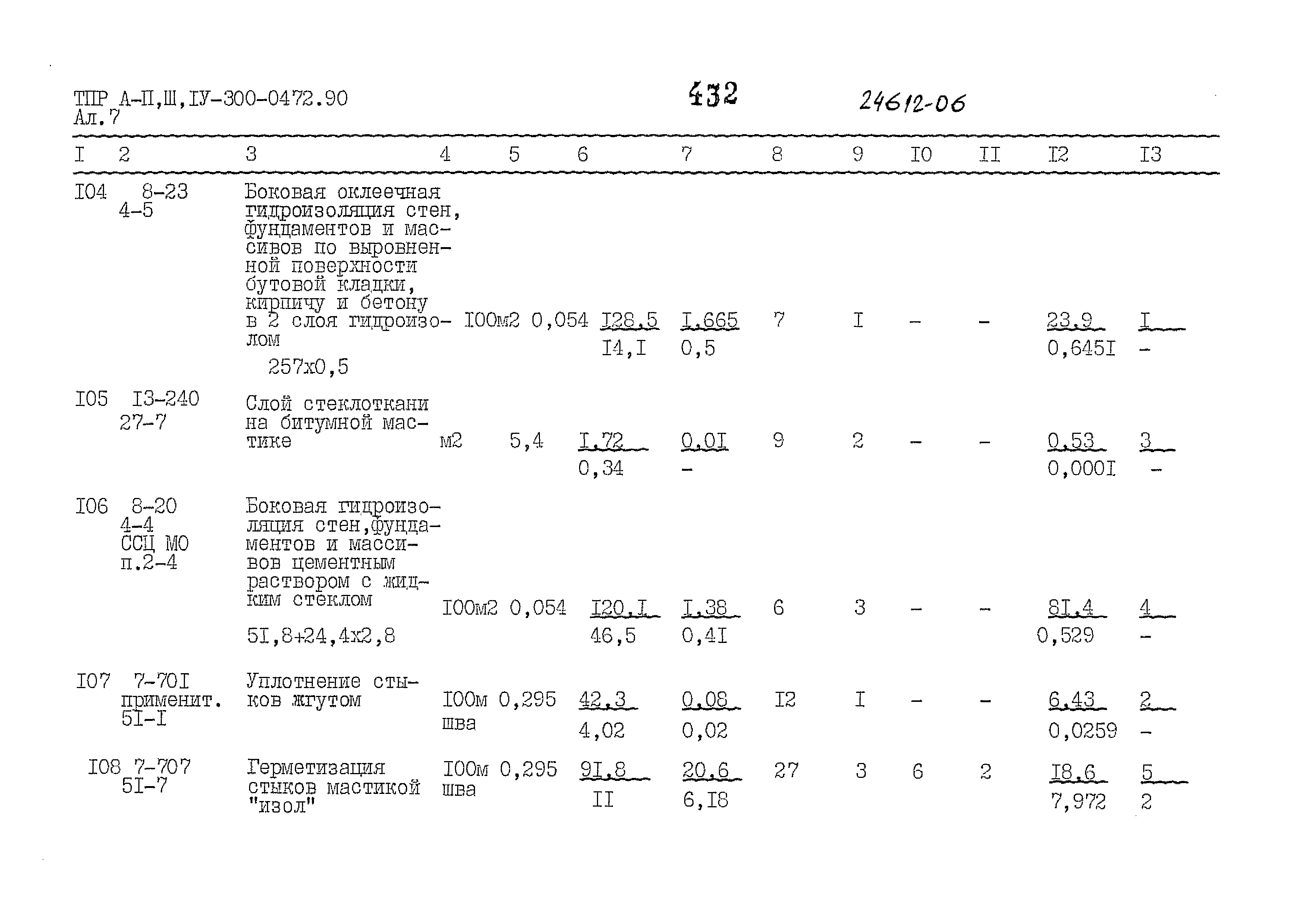 Типовые проектные решения А-II,III,IV-300-0472.90