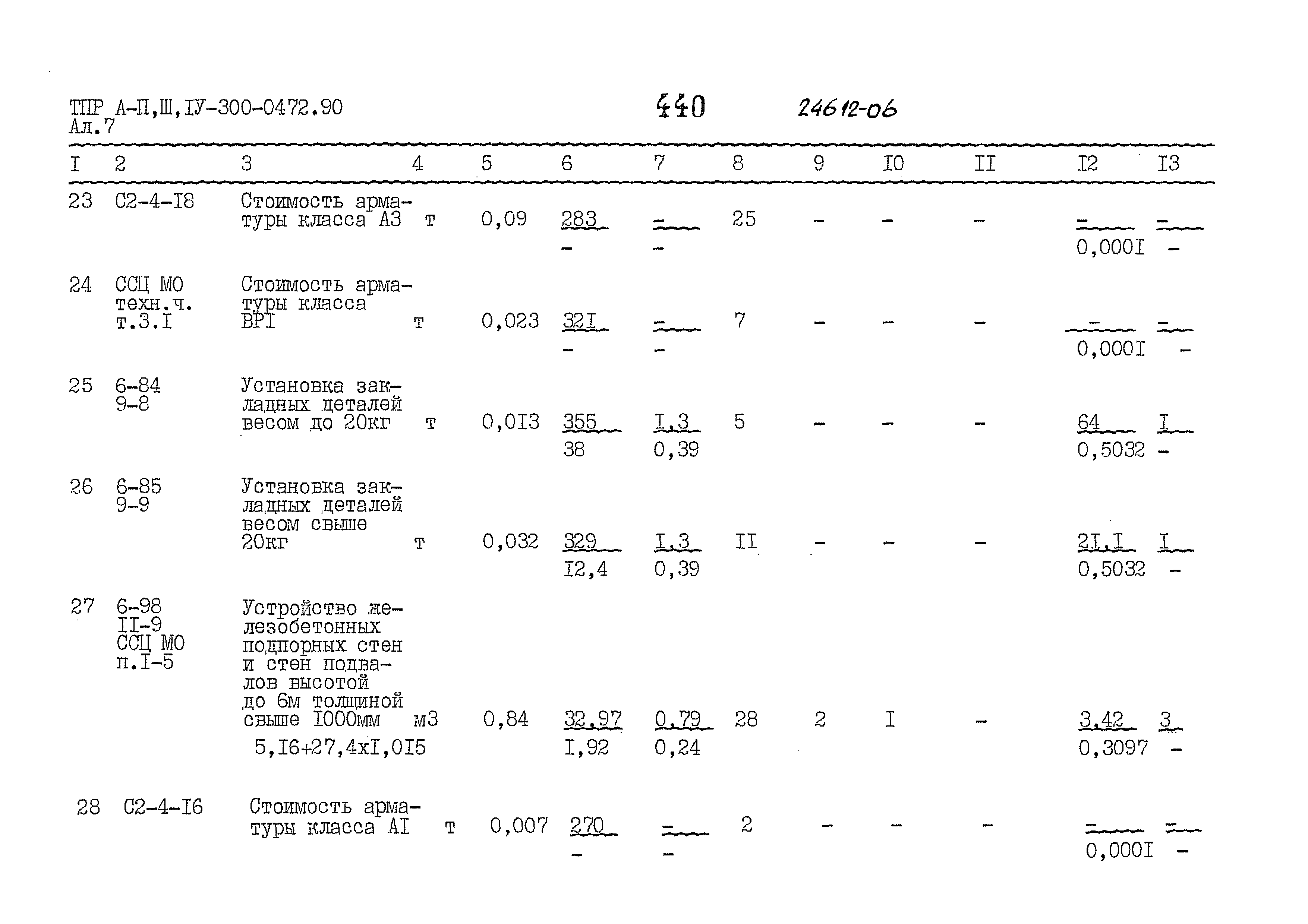 Типовые проектные решения А-II,III,IV-300-0472.90