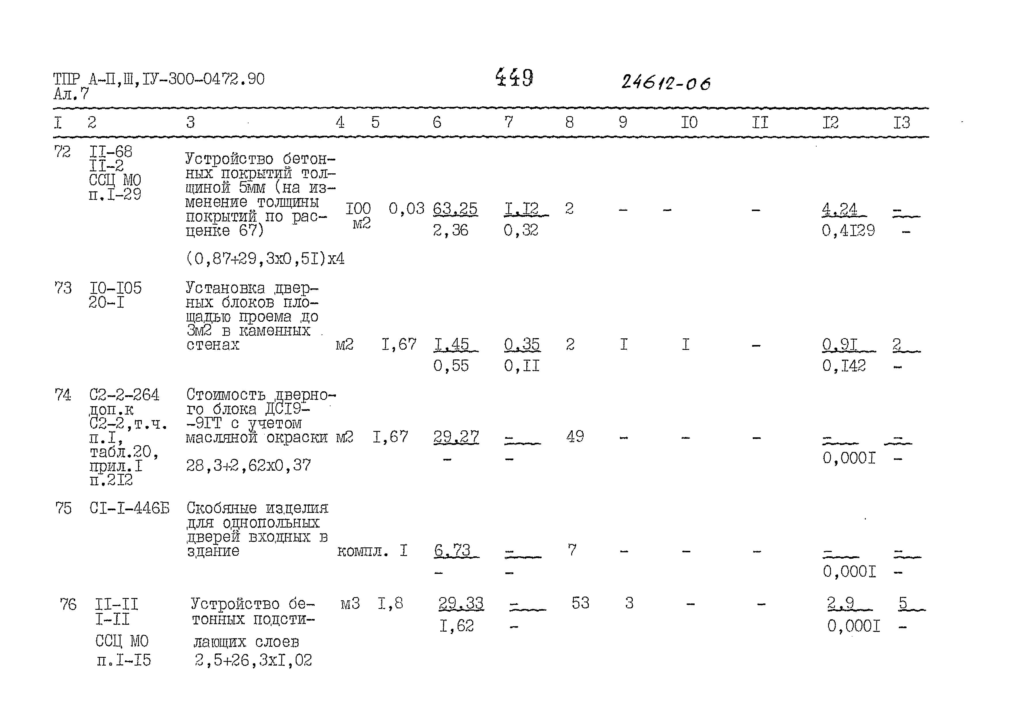 Типовые проектные решения А-II,III,IV-300-0472.90