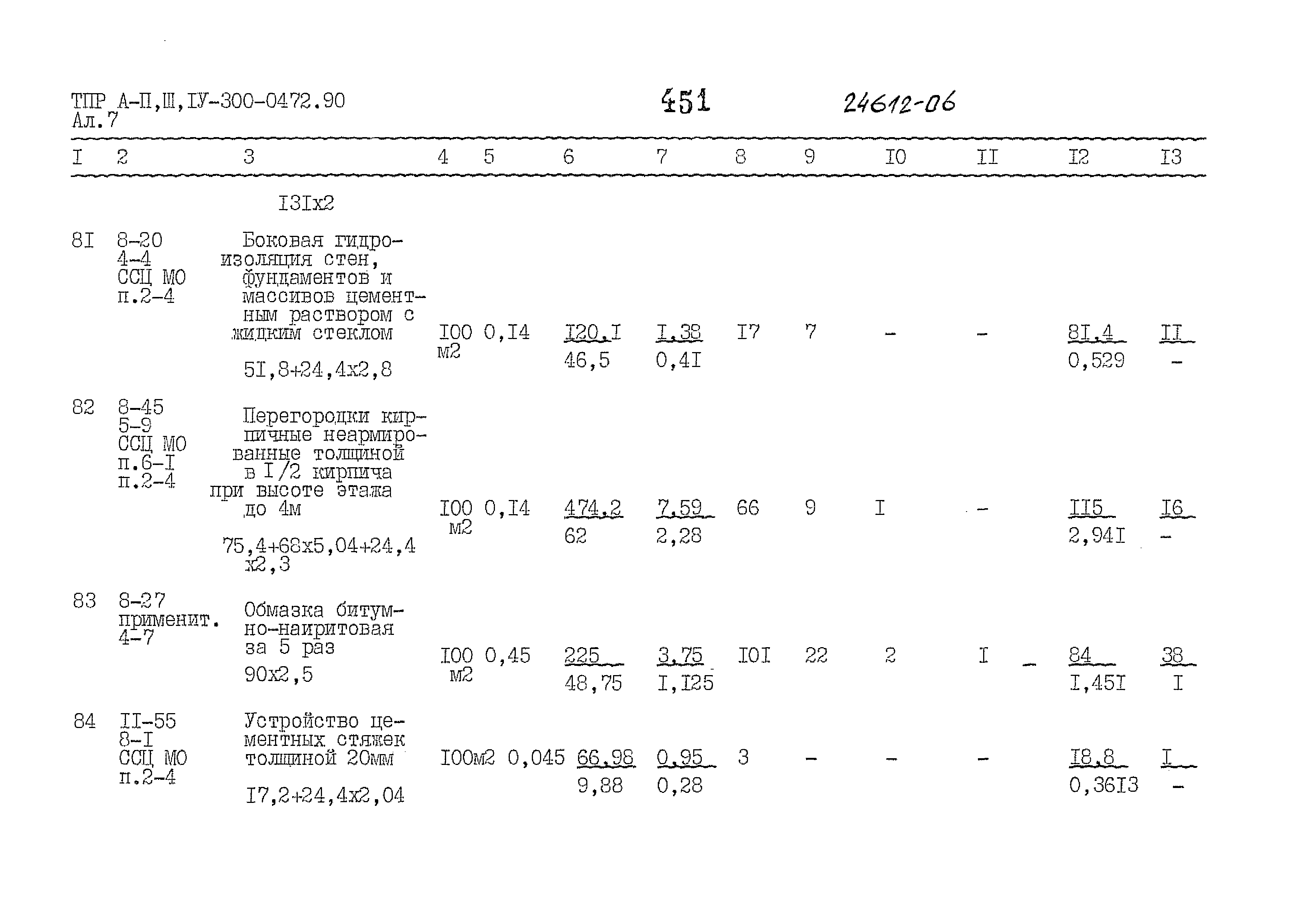 Типовые проектные решения А-II,III,IV-300-0472.90