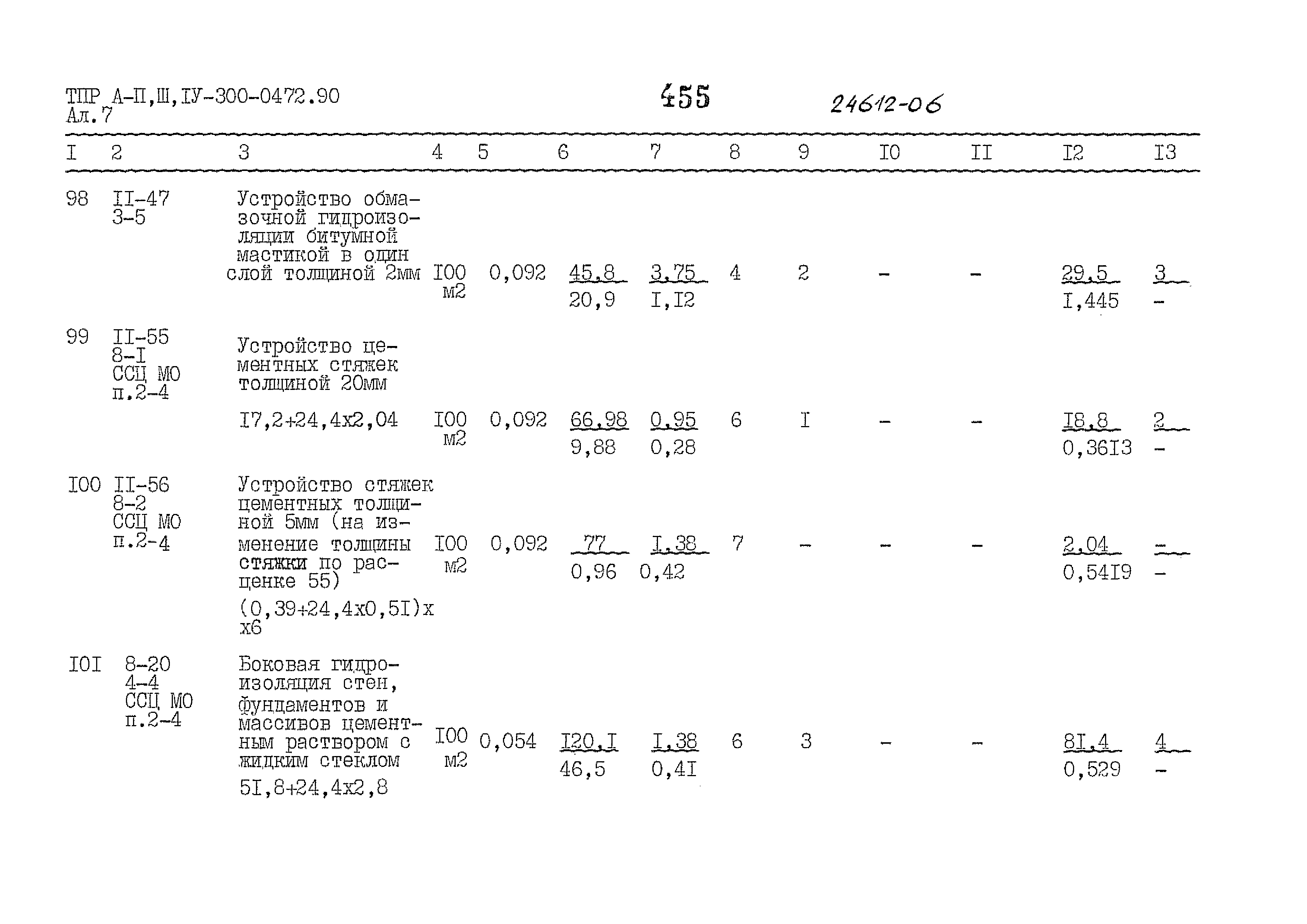 Типовые проектные решения А-II,III,IV-300-0472.90