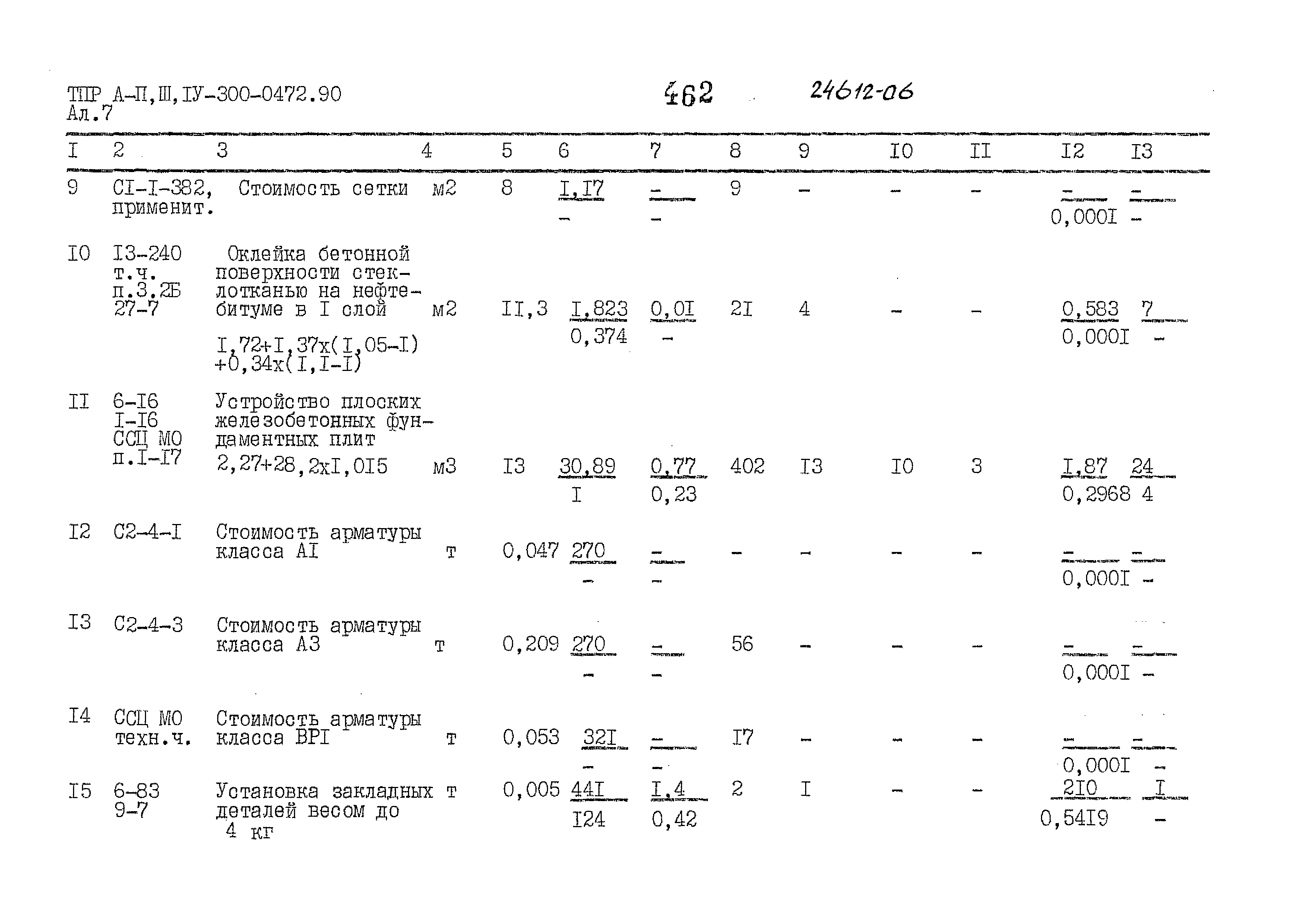 Типовые проектные решения А-II,III,IV-300-0472.90