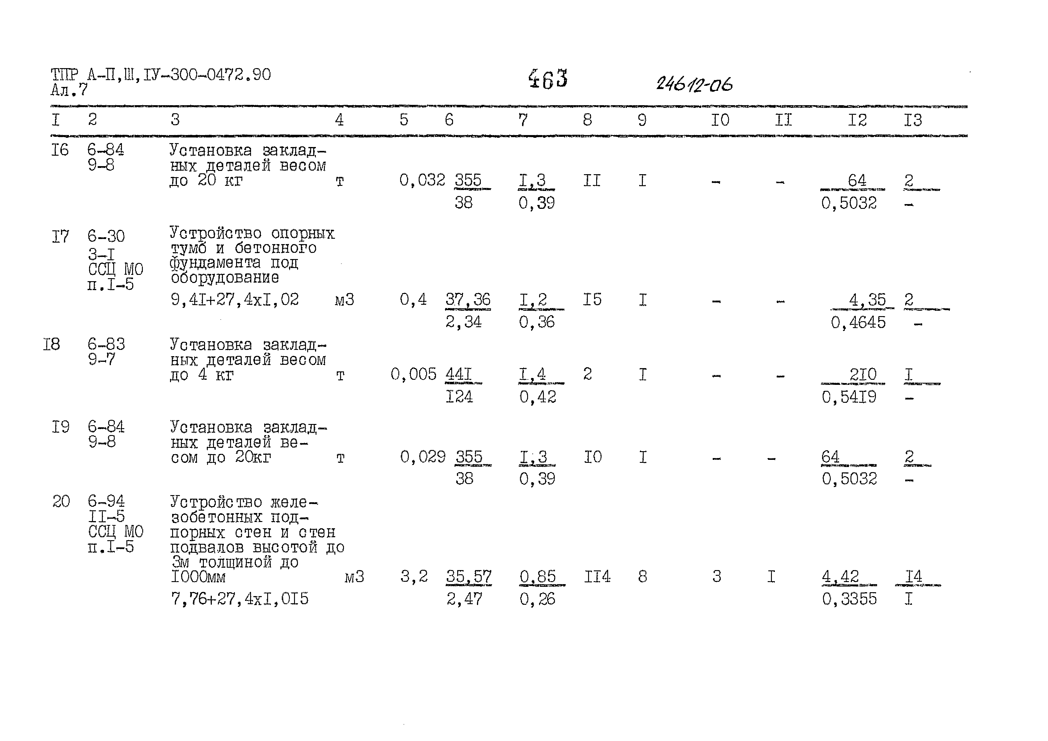 Типовые проектные решения А-II,III,IV-300-0472.90