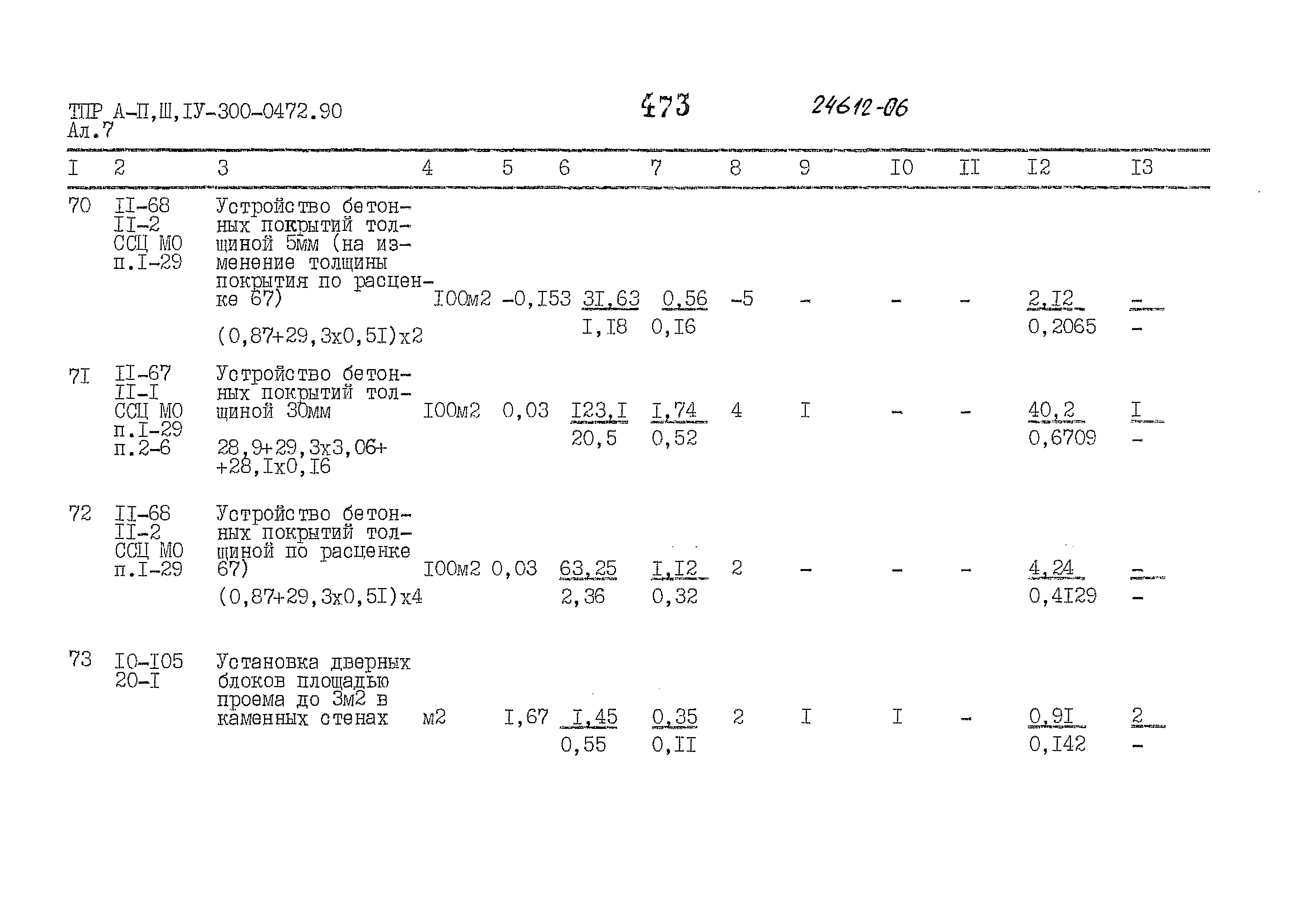 Типовые проектные решения А-II,III,IV-300-0472.90