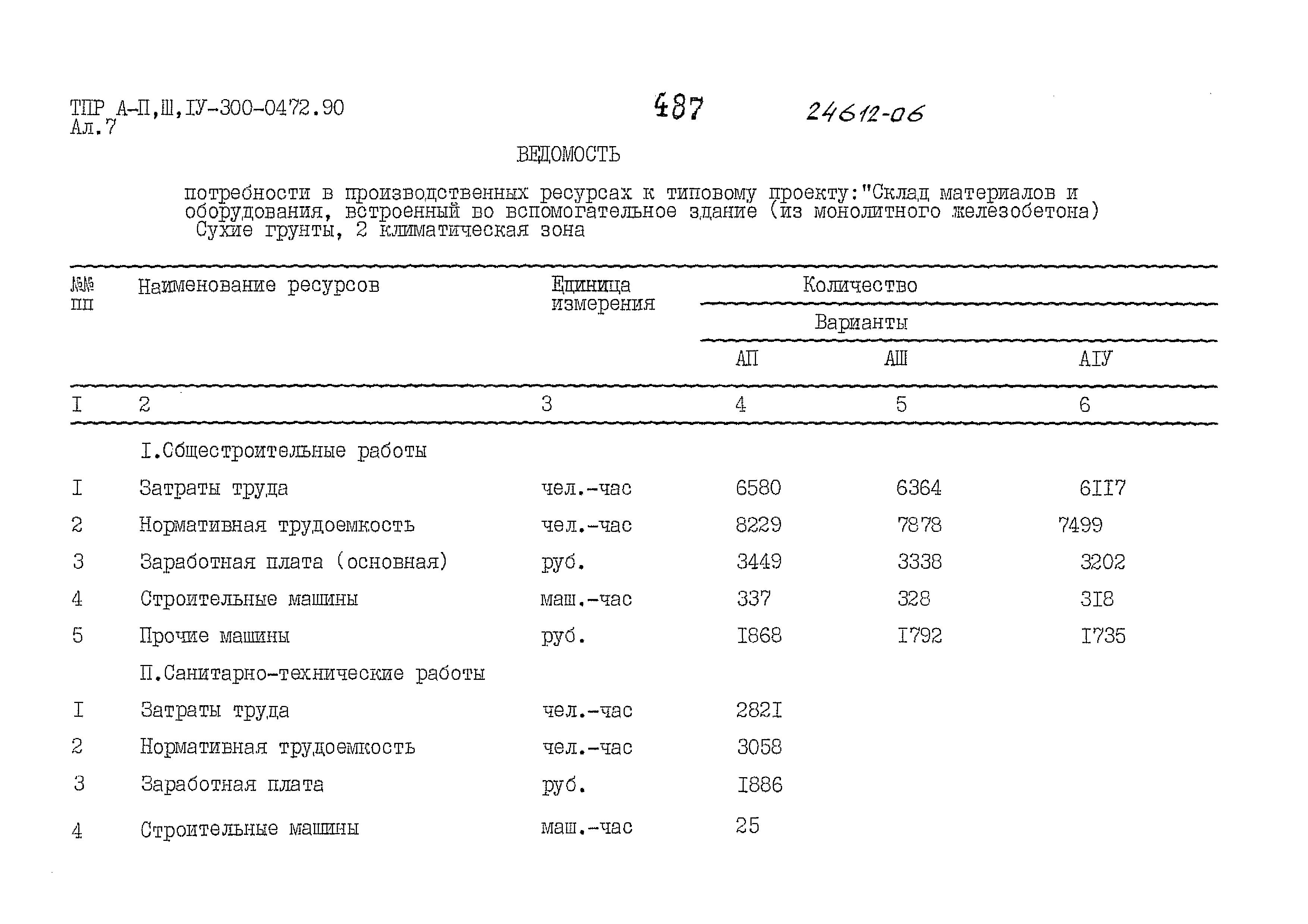 Типовые проектные решения А-II,III,IV-300-0472.90