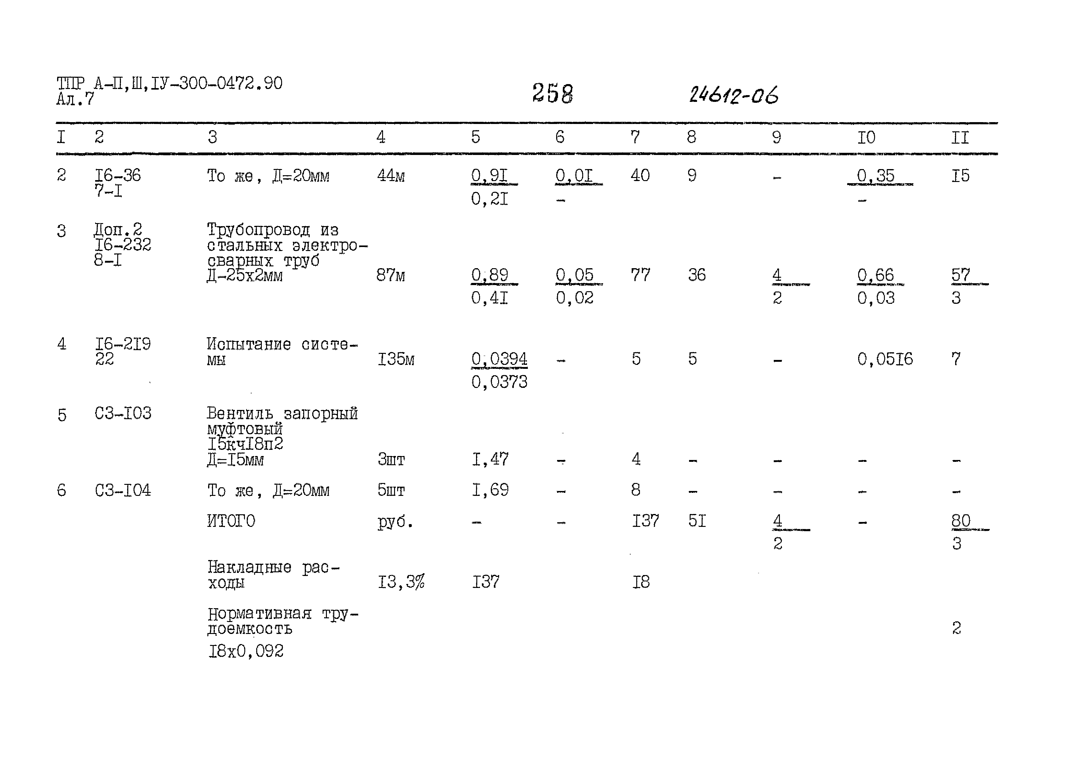 Типовые проектные решения А-II,III,IV-300-0472.90