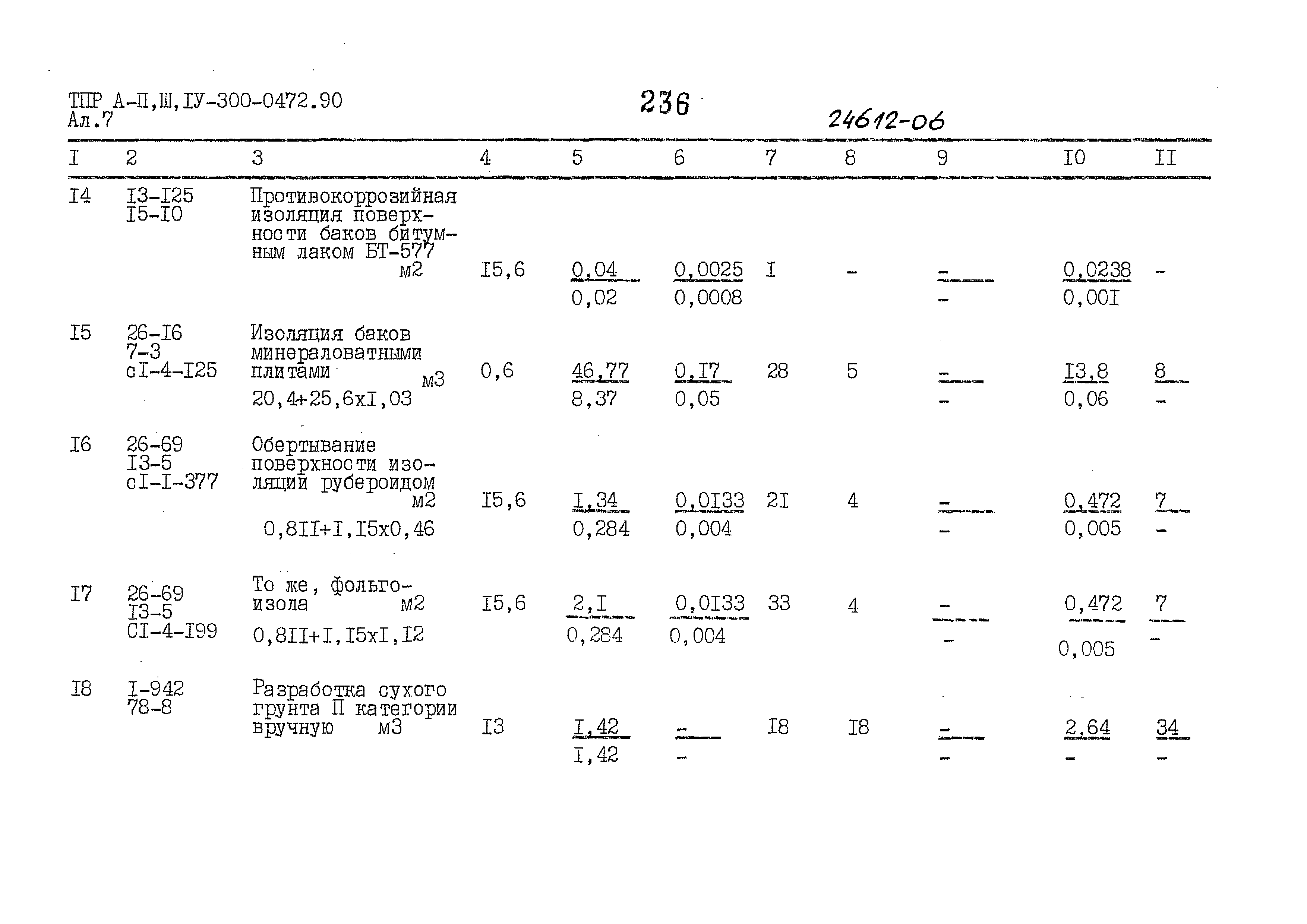 Типовые проектные решения А-II,III,IV-300-0472.90