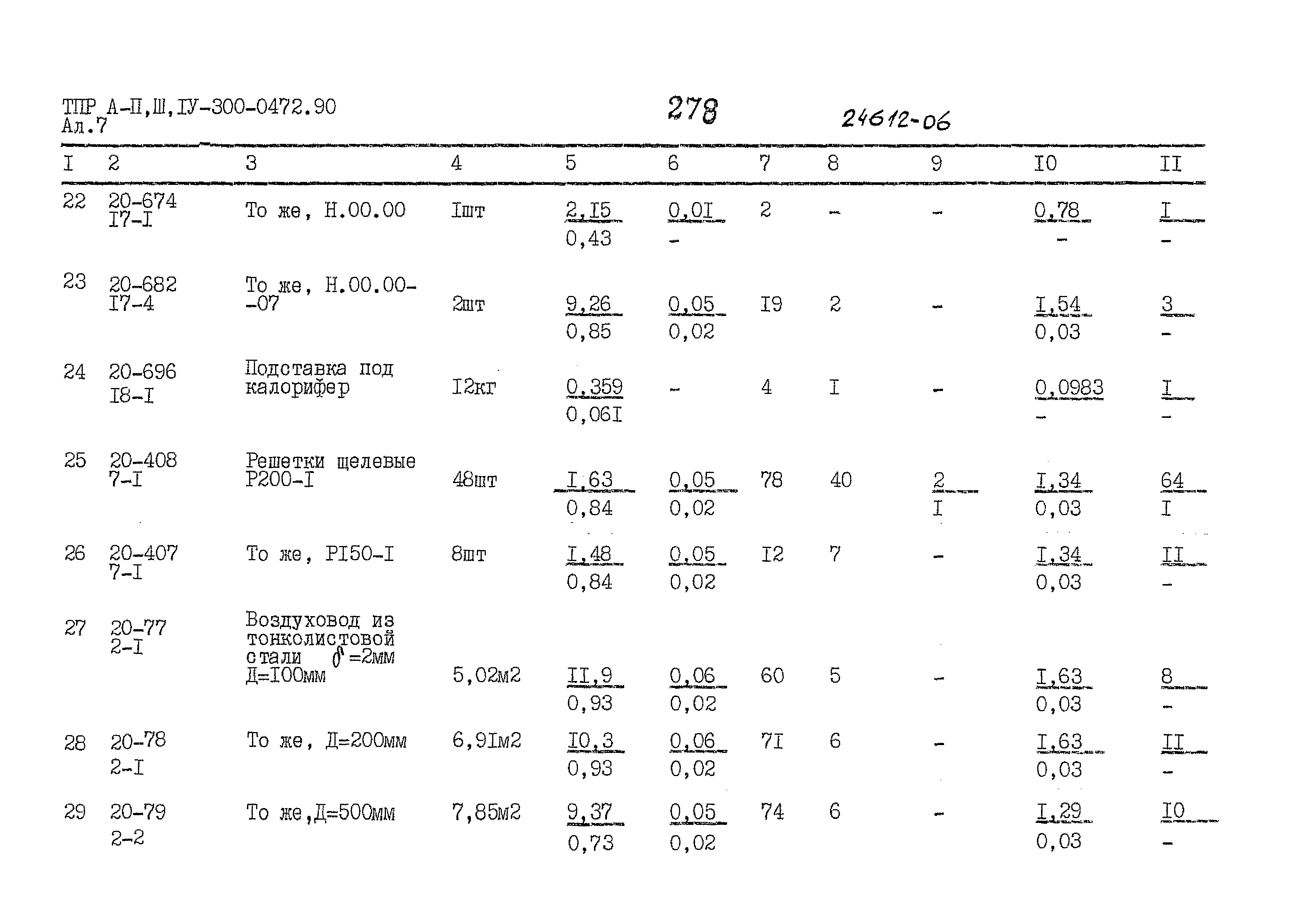 Типовые проектные решения А-II,III,IV-300-0472.90