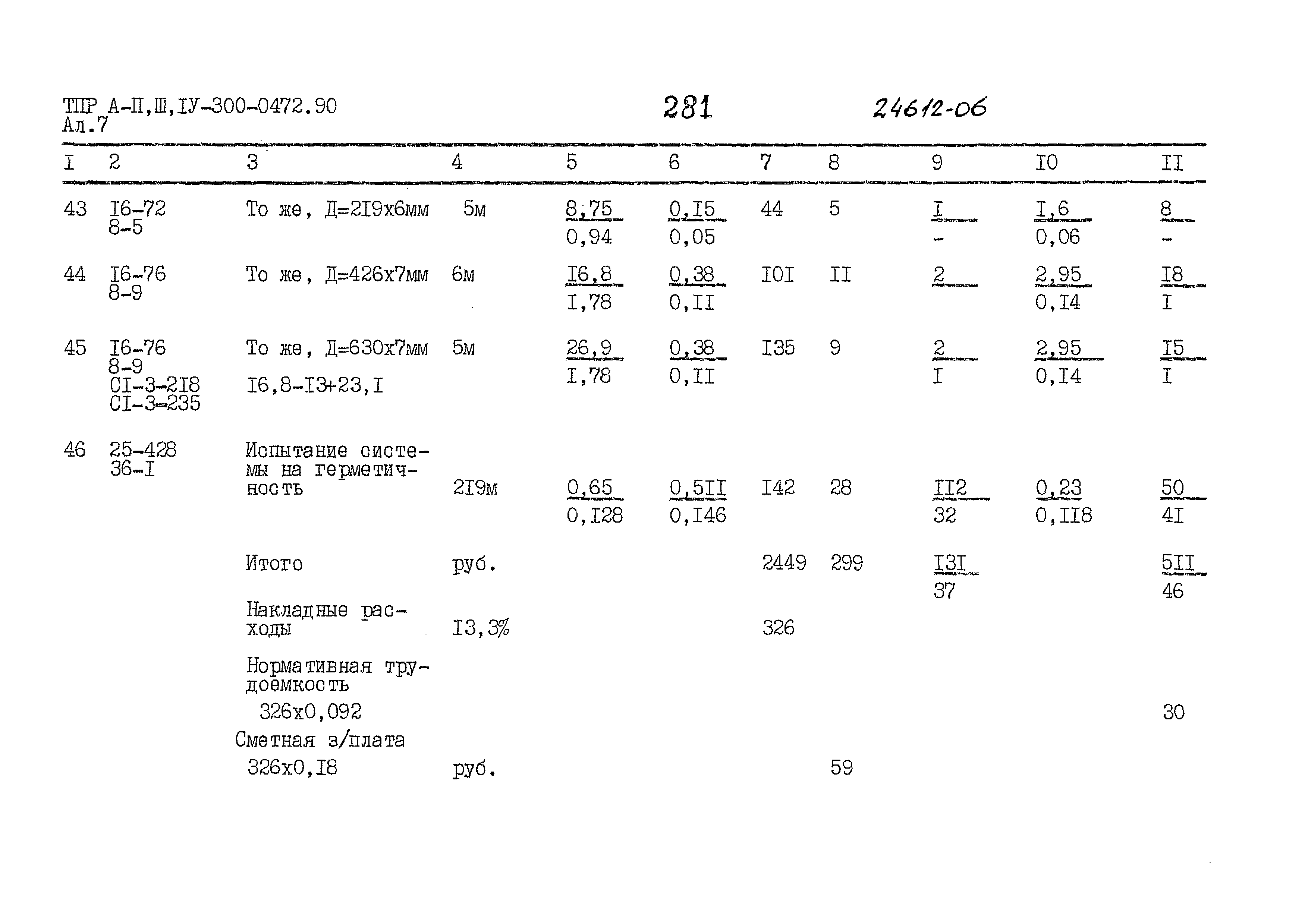 Типовые проектные решения А-II,III,IV-300-0472.90