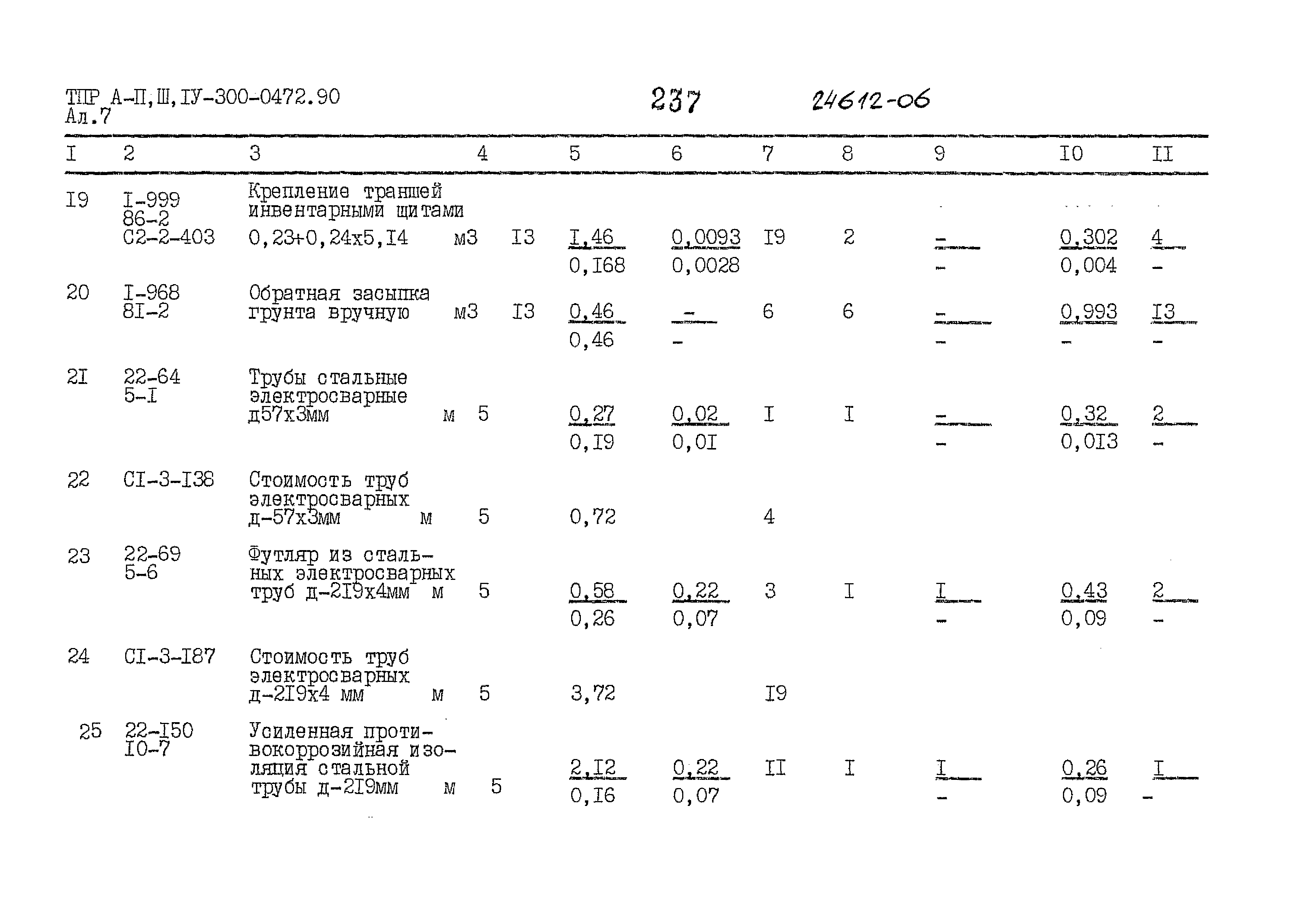 Типовые проектные решения А-II,III,IV-300-0472.90