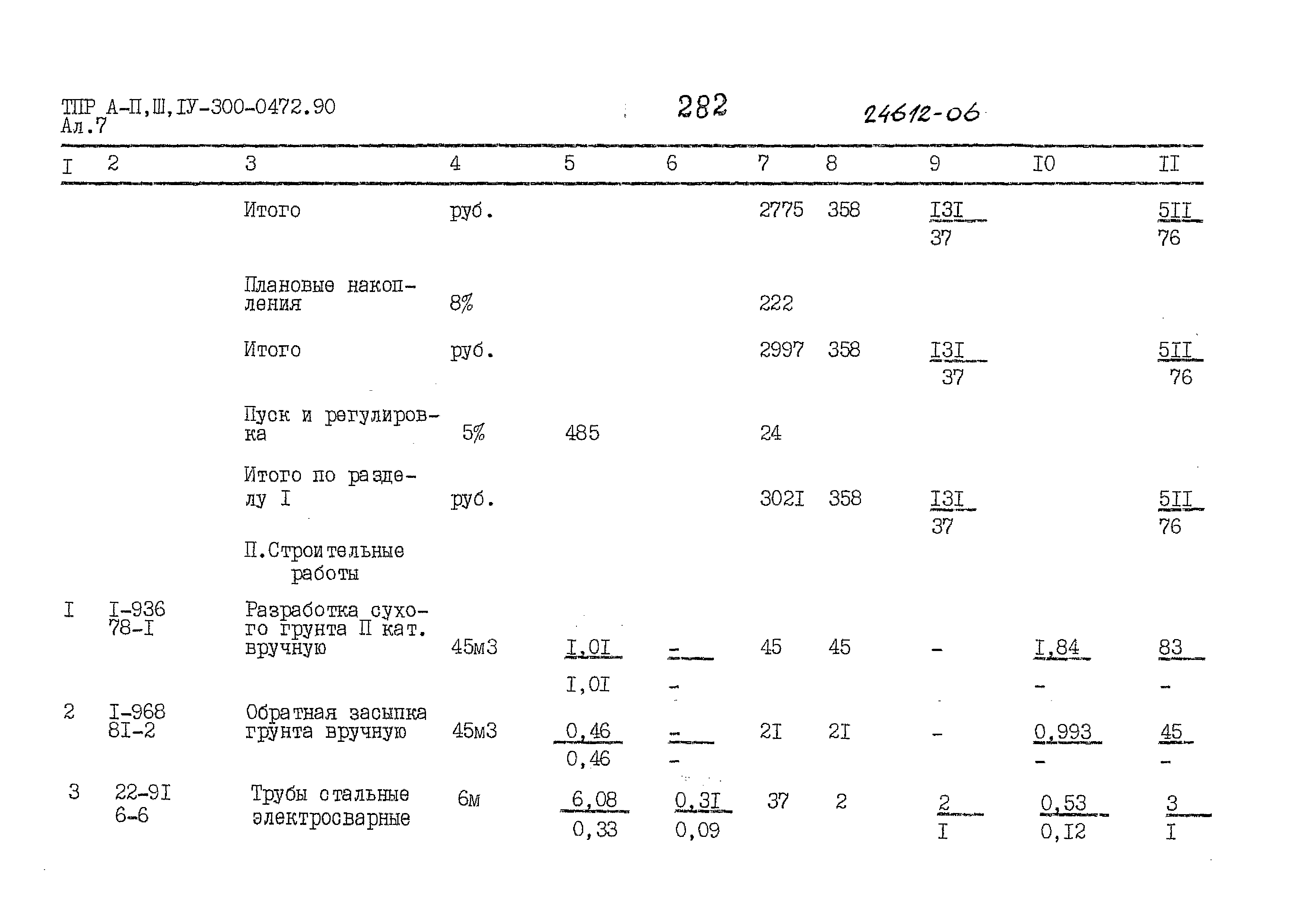 Типовые проектные решения А-II,III,IV-300-0472.90