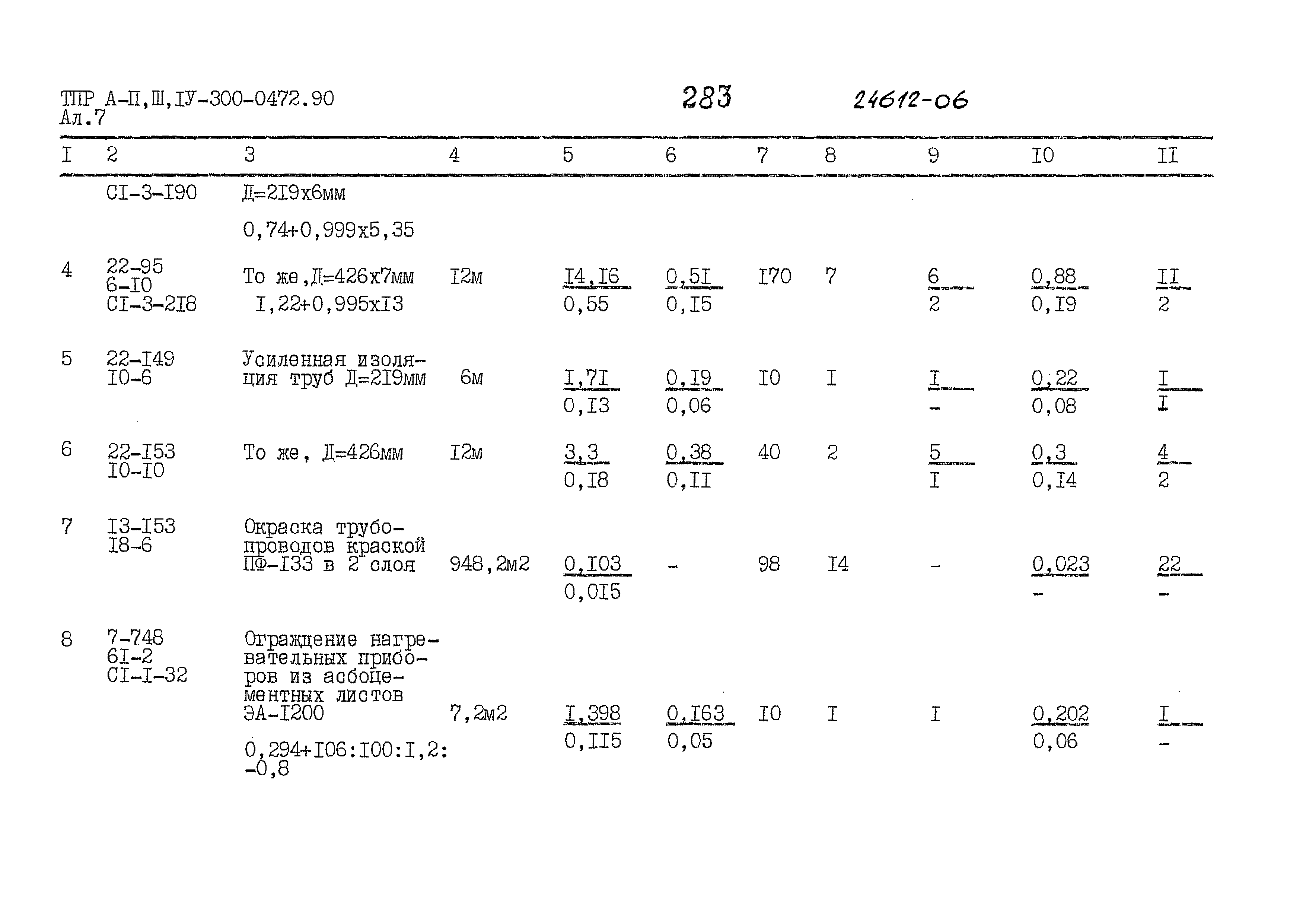 Типовые проектные решения А-II,III,IV-300-0472.90