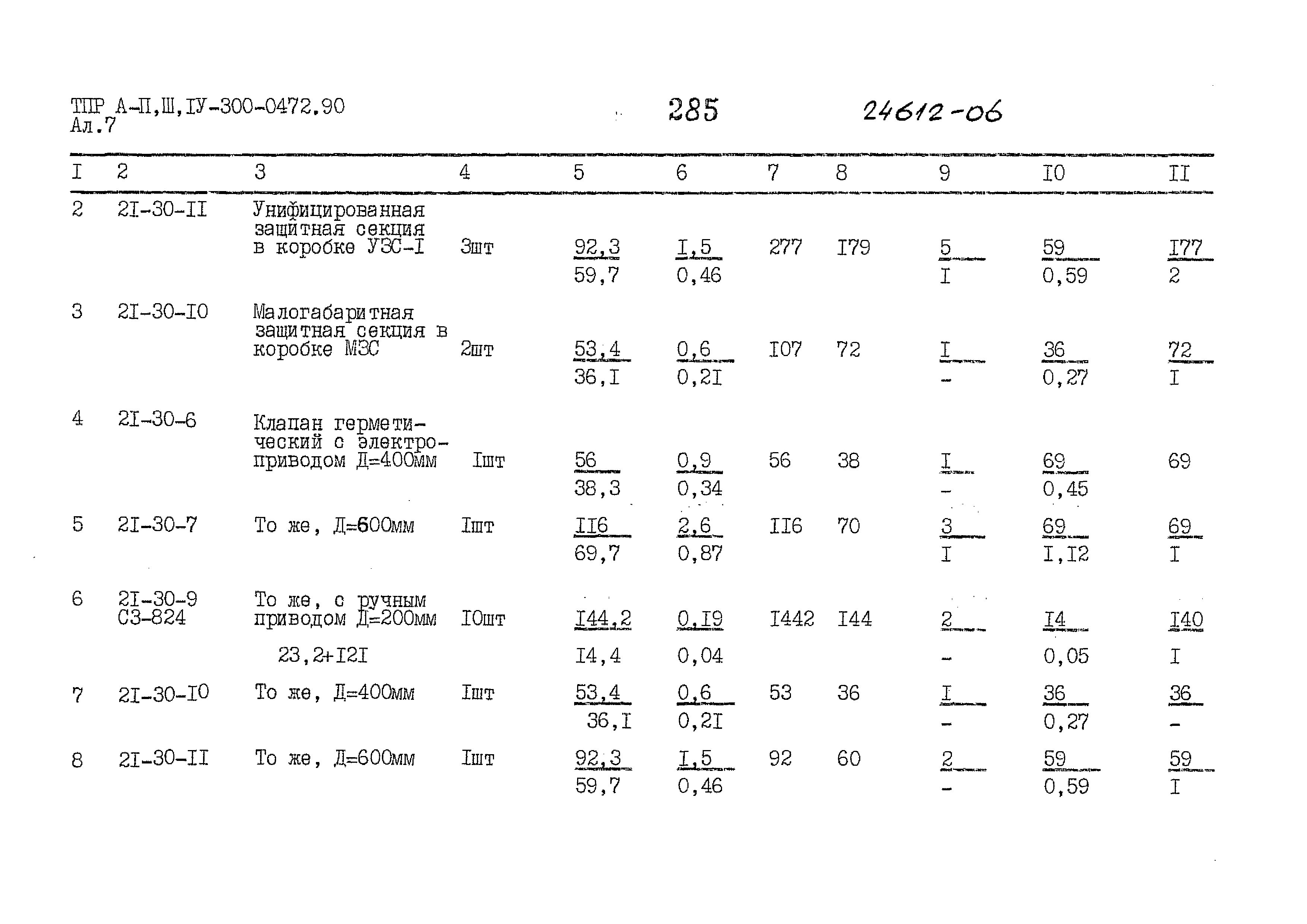 Типовые проектные решения А-II,III,IV-300-0472.90