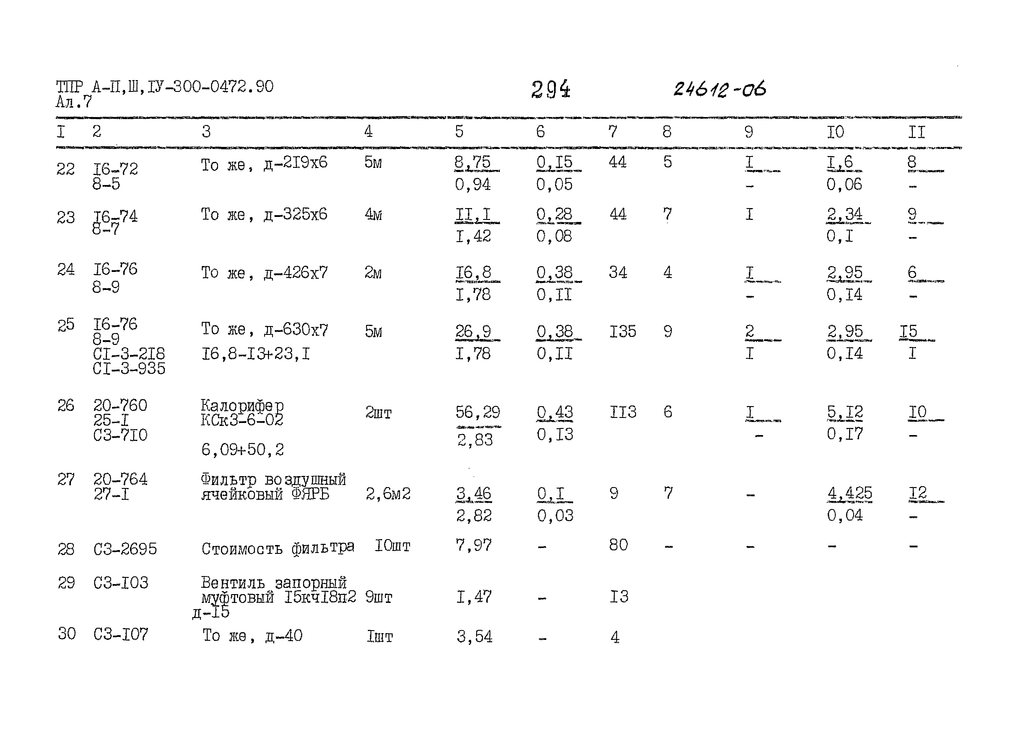 Типовые проектные решения А-II,III,IV-300-0472.90