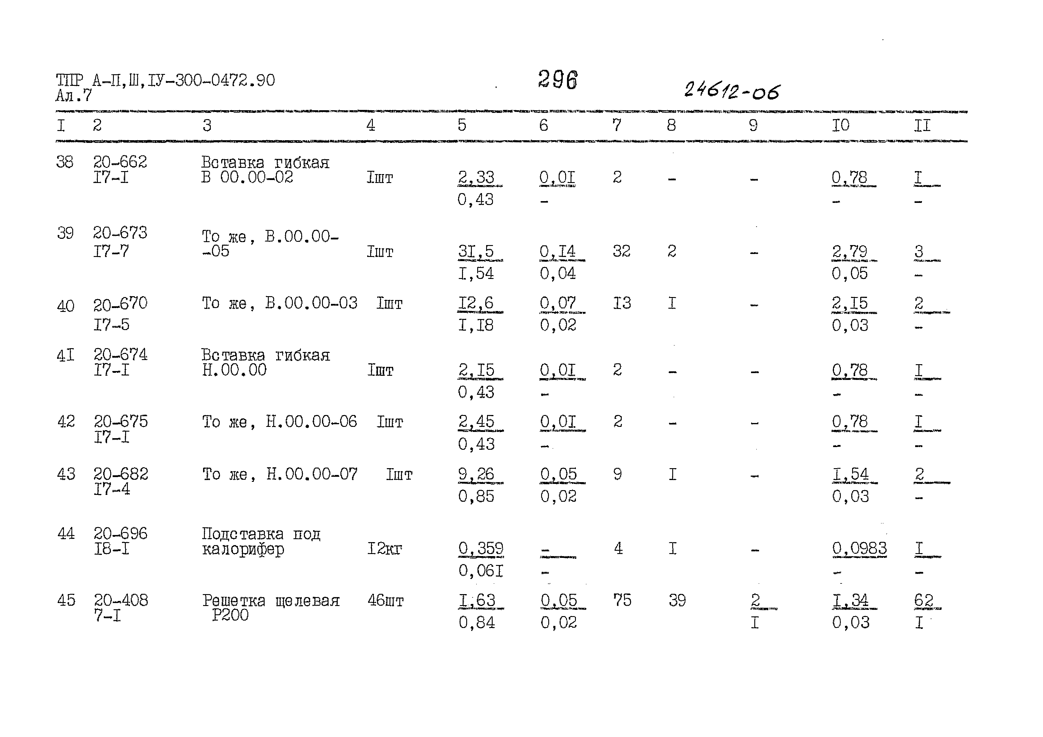 Типовые проектные решения А-II,III,IV-300-0472.90