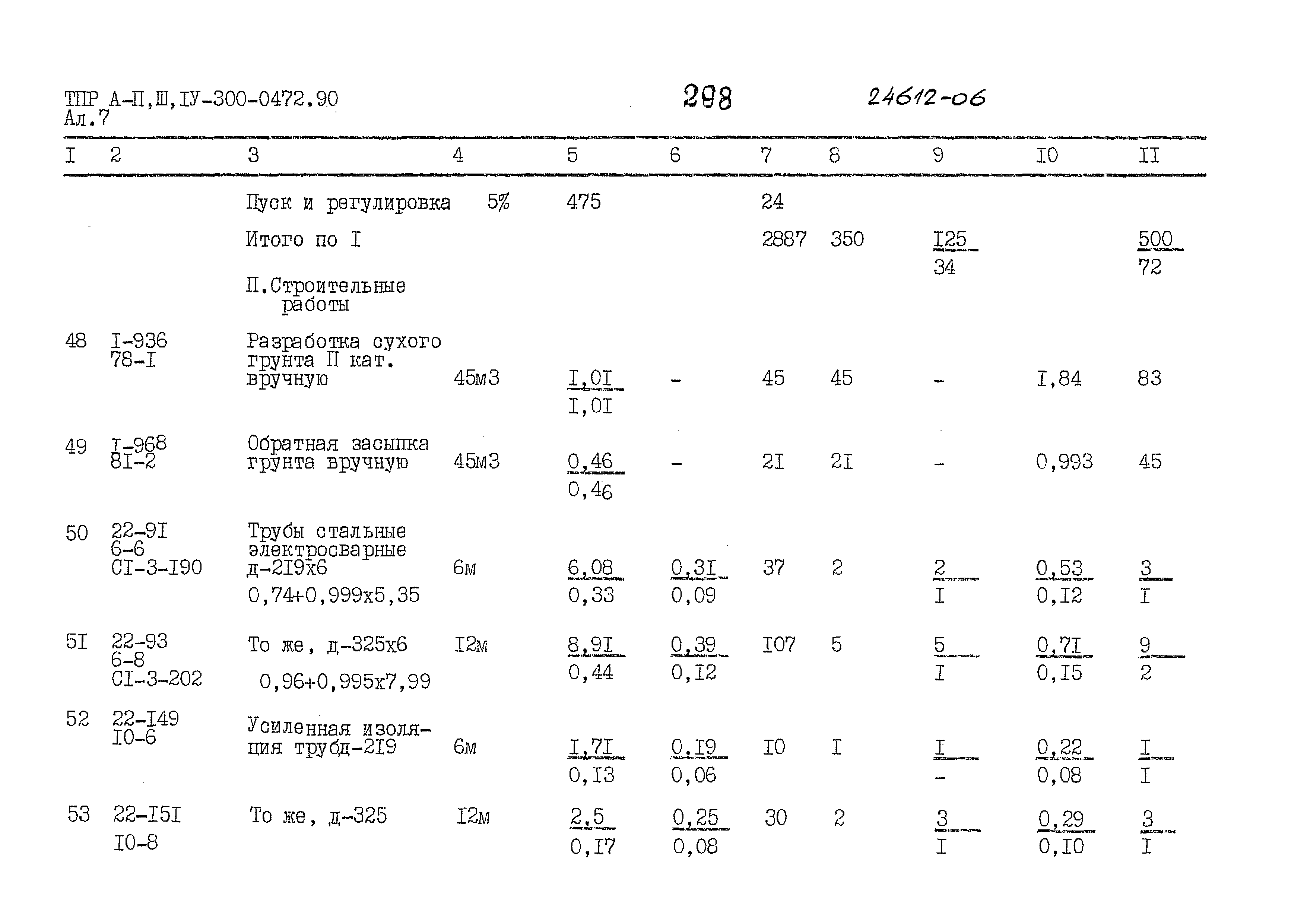 Типовые проектные решения А-II,III,IV-300-0472.90