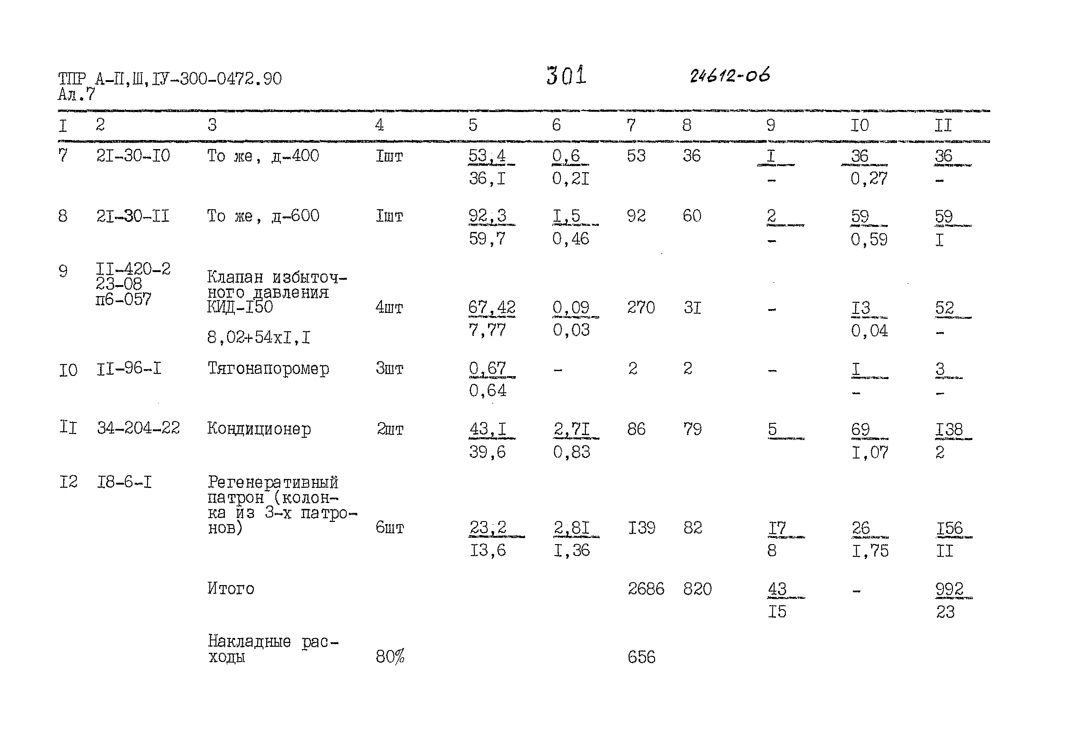 Типовые проектные решения А-II,III,IV-300-0472.90