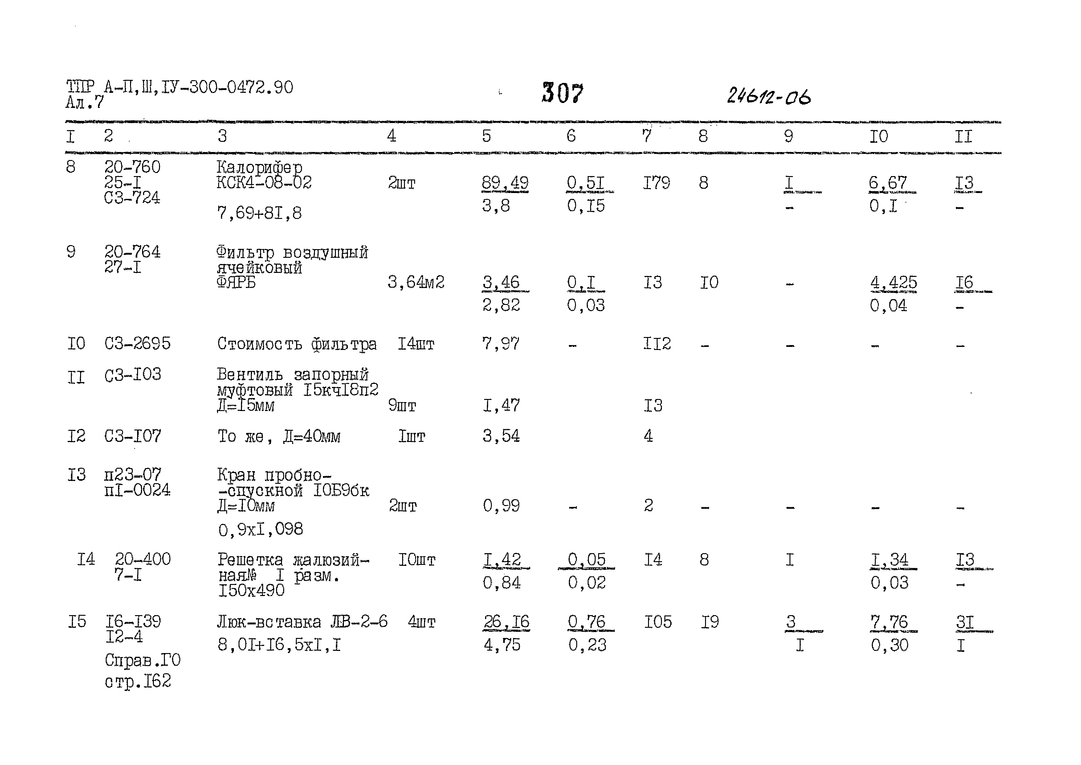 Типовые проектные решения А-II,III,IV-300-0472.90