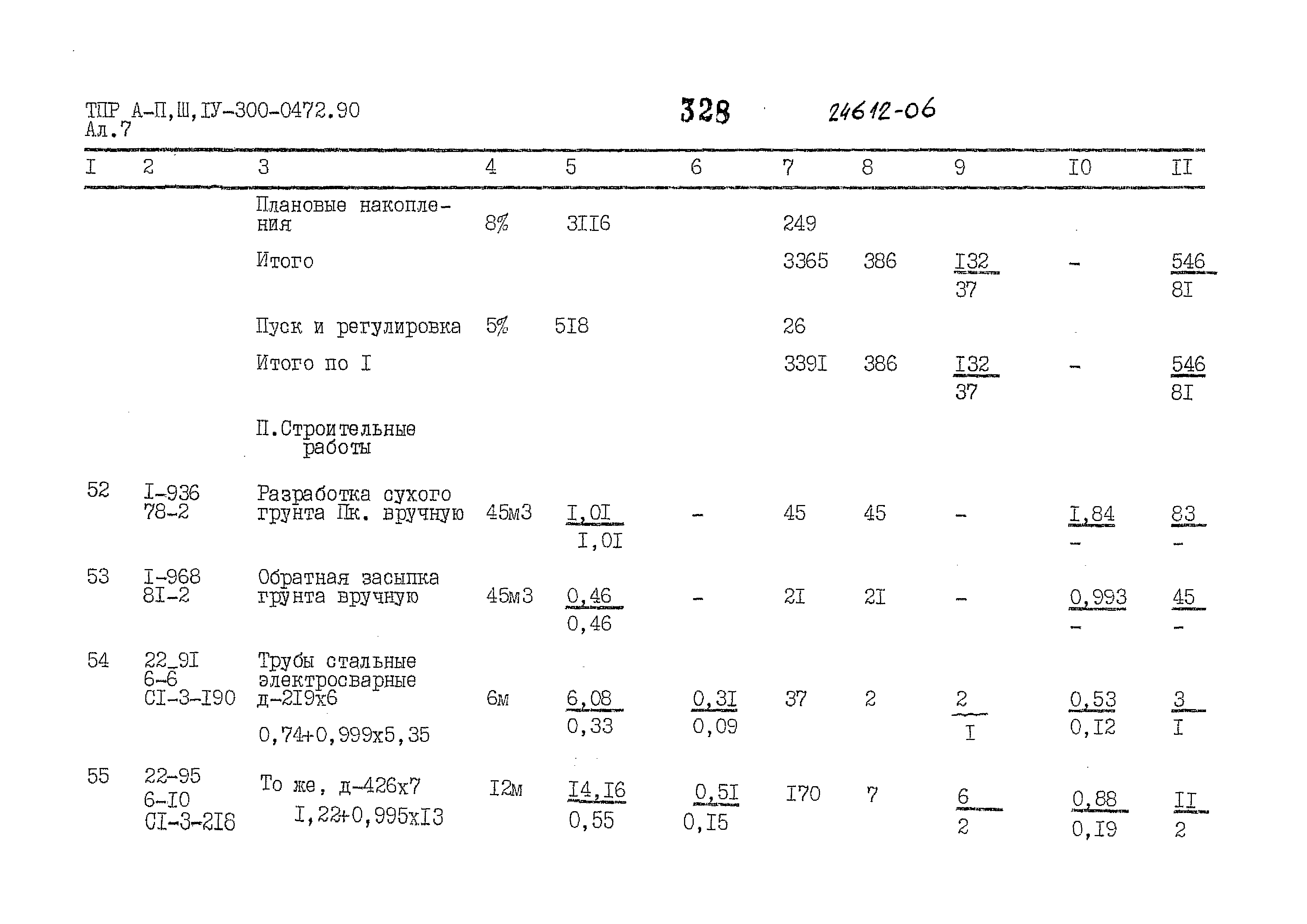 Типовые проектные решения А-II,III,IV-300-0472.90