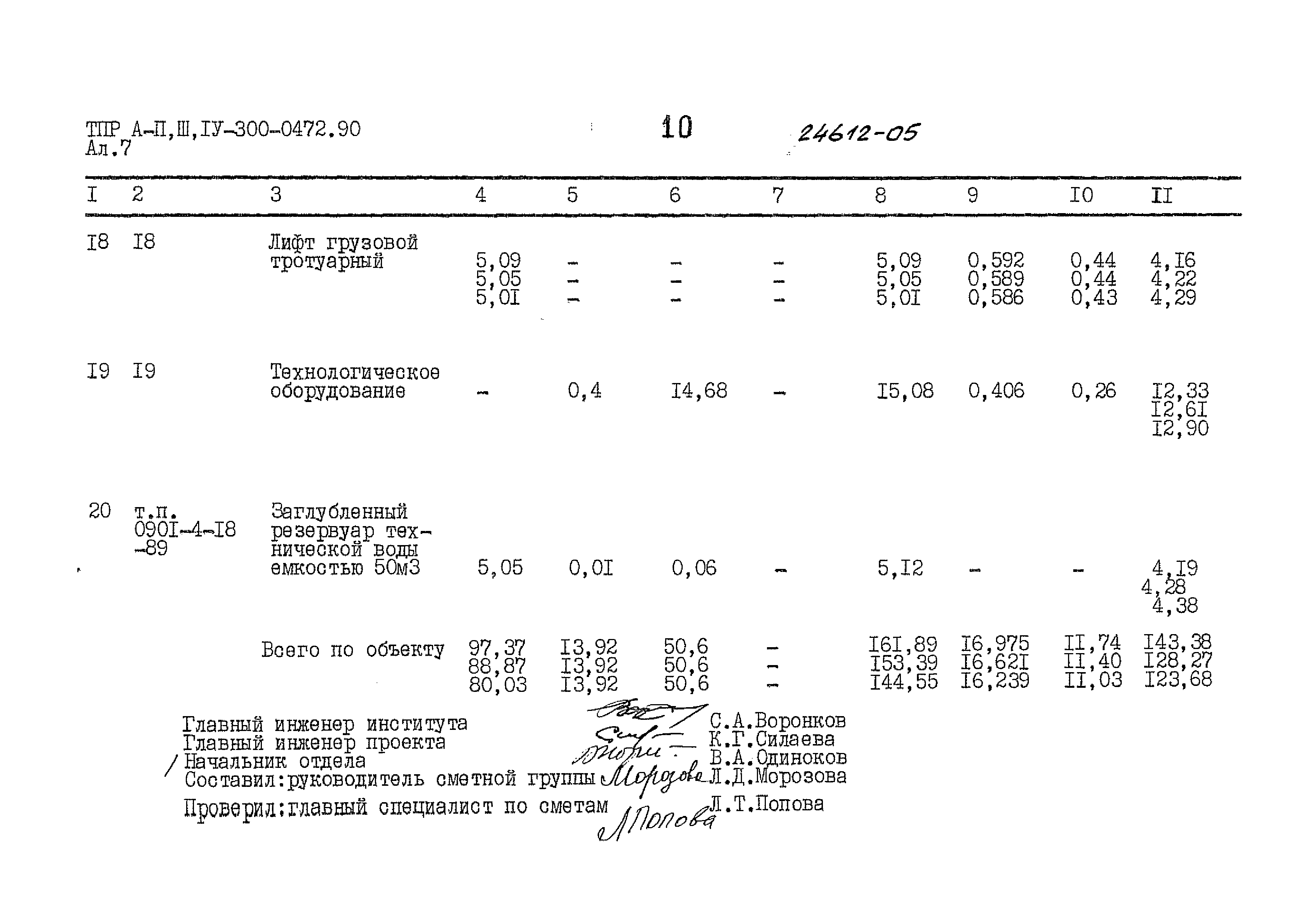 Типовые проектные решения А-II,III,IV-300-0472.90